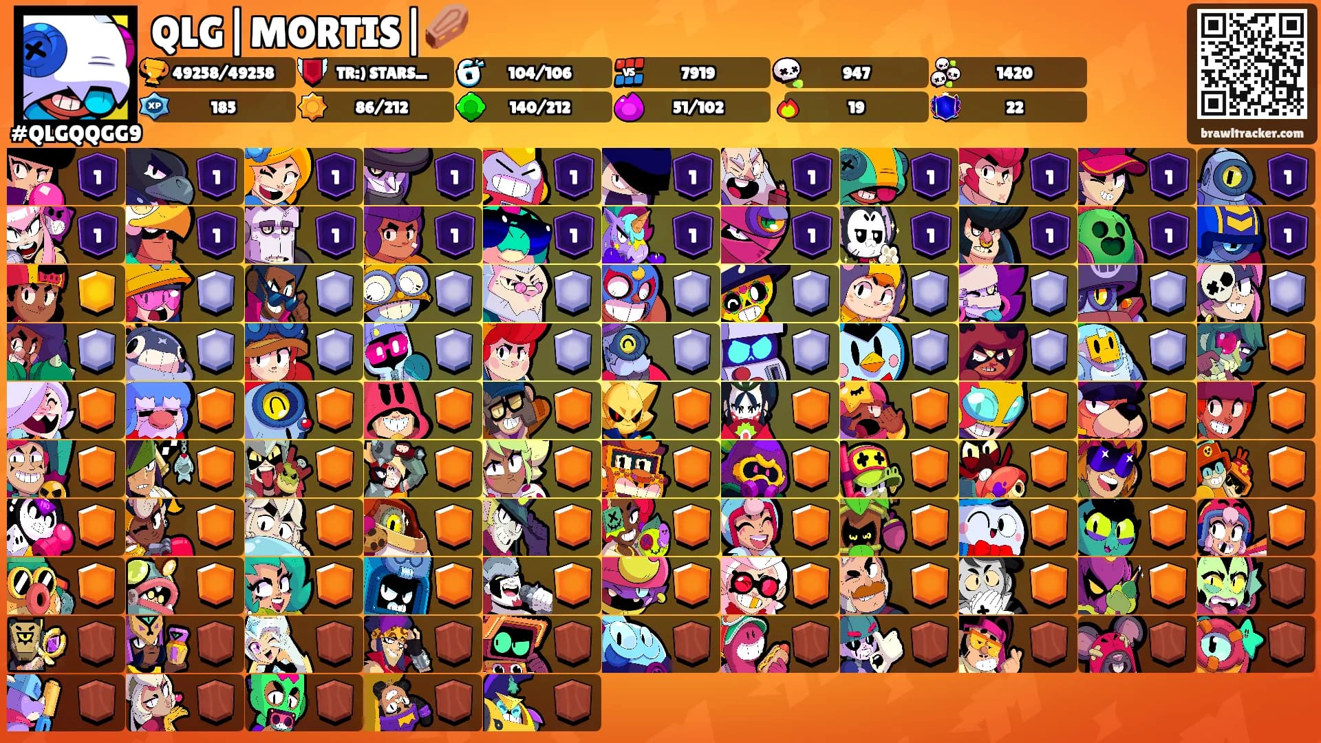 QLG|MORTIS|⚰️'s Ranks
