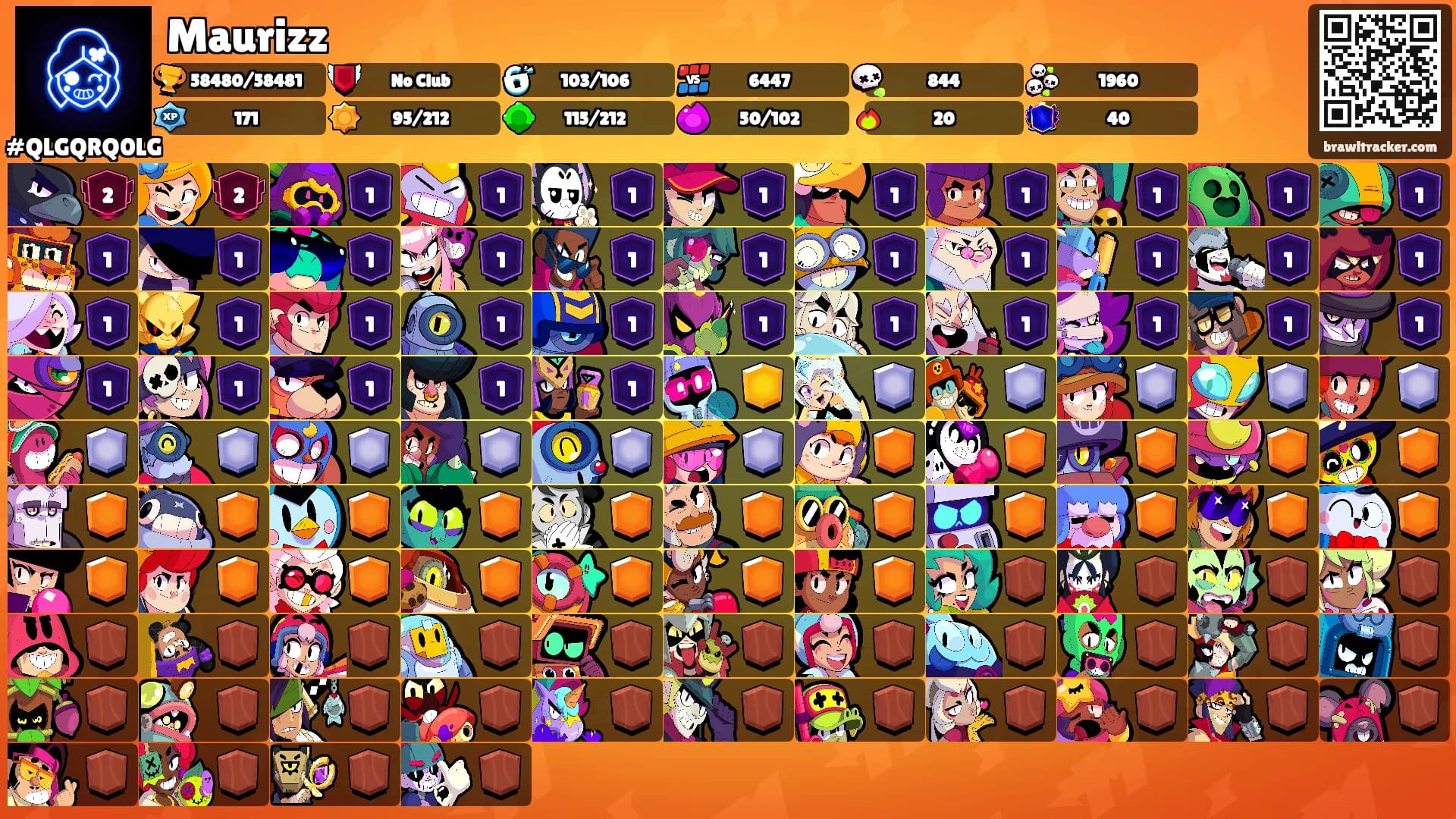 Maurizz's Ranks