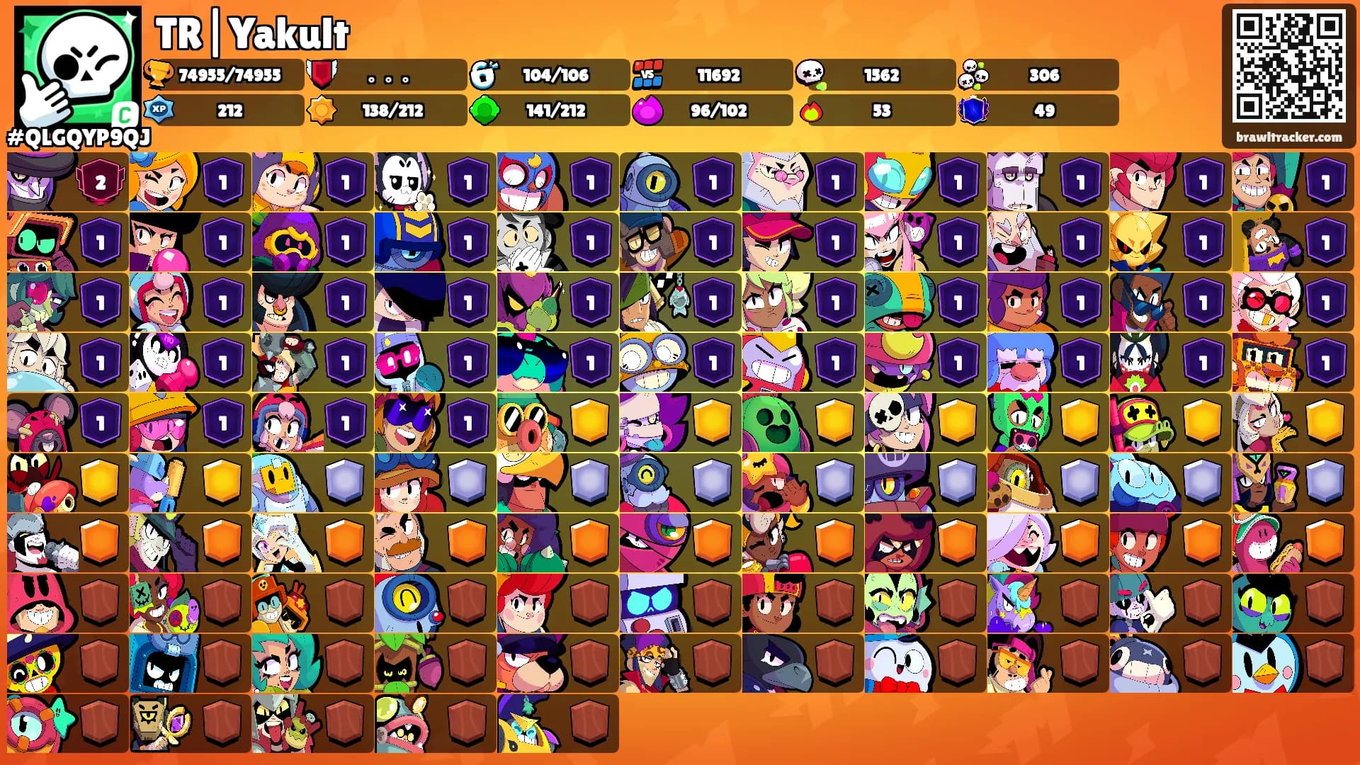 TR|Yakult's Ranks