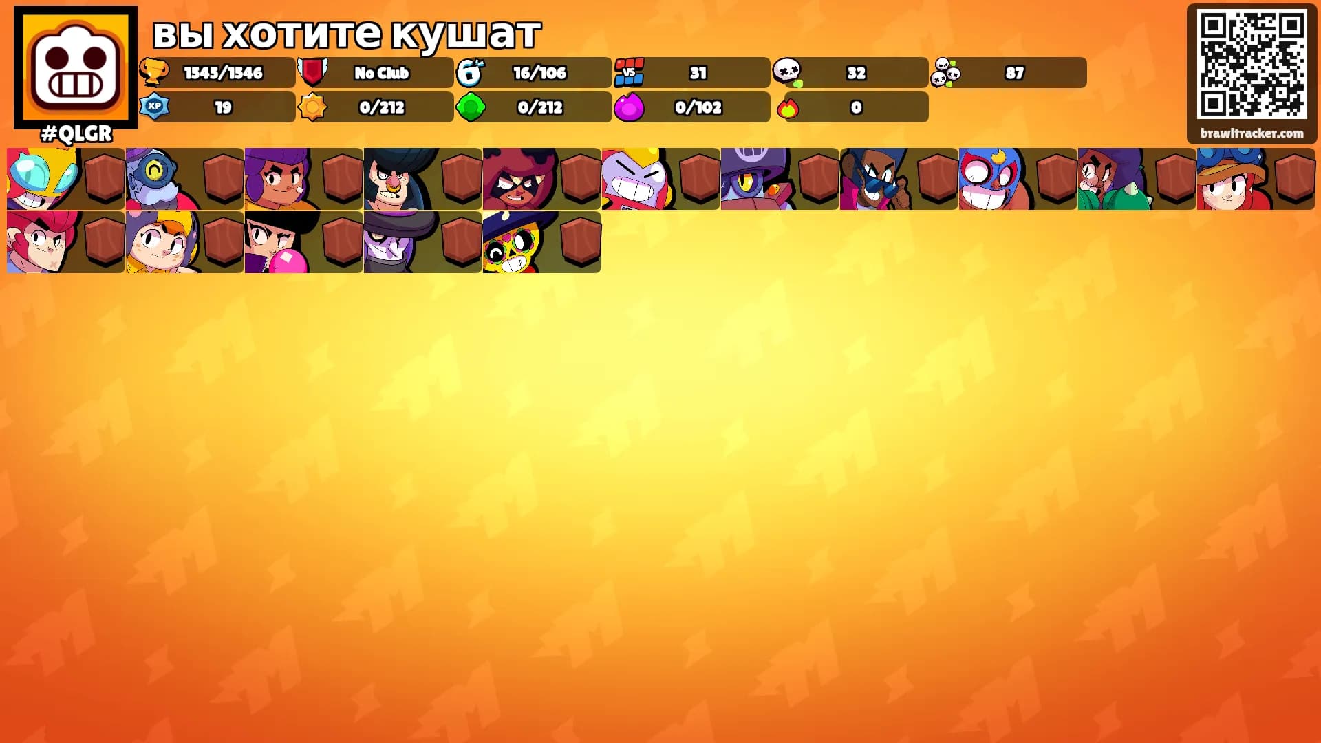вы хотите кушат's Ranks