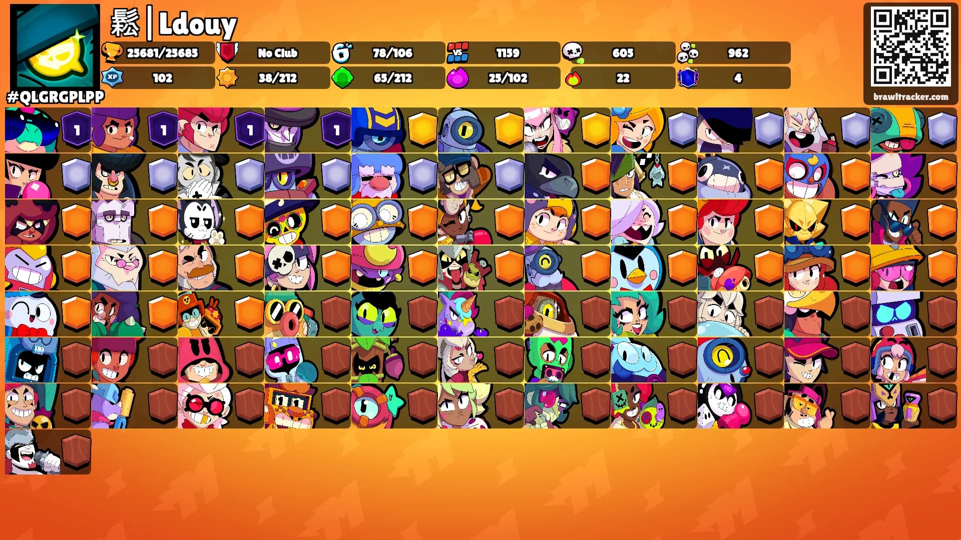 鬆|Ldouy's Ranks