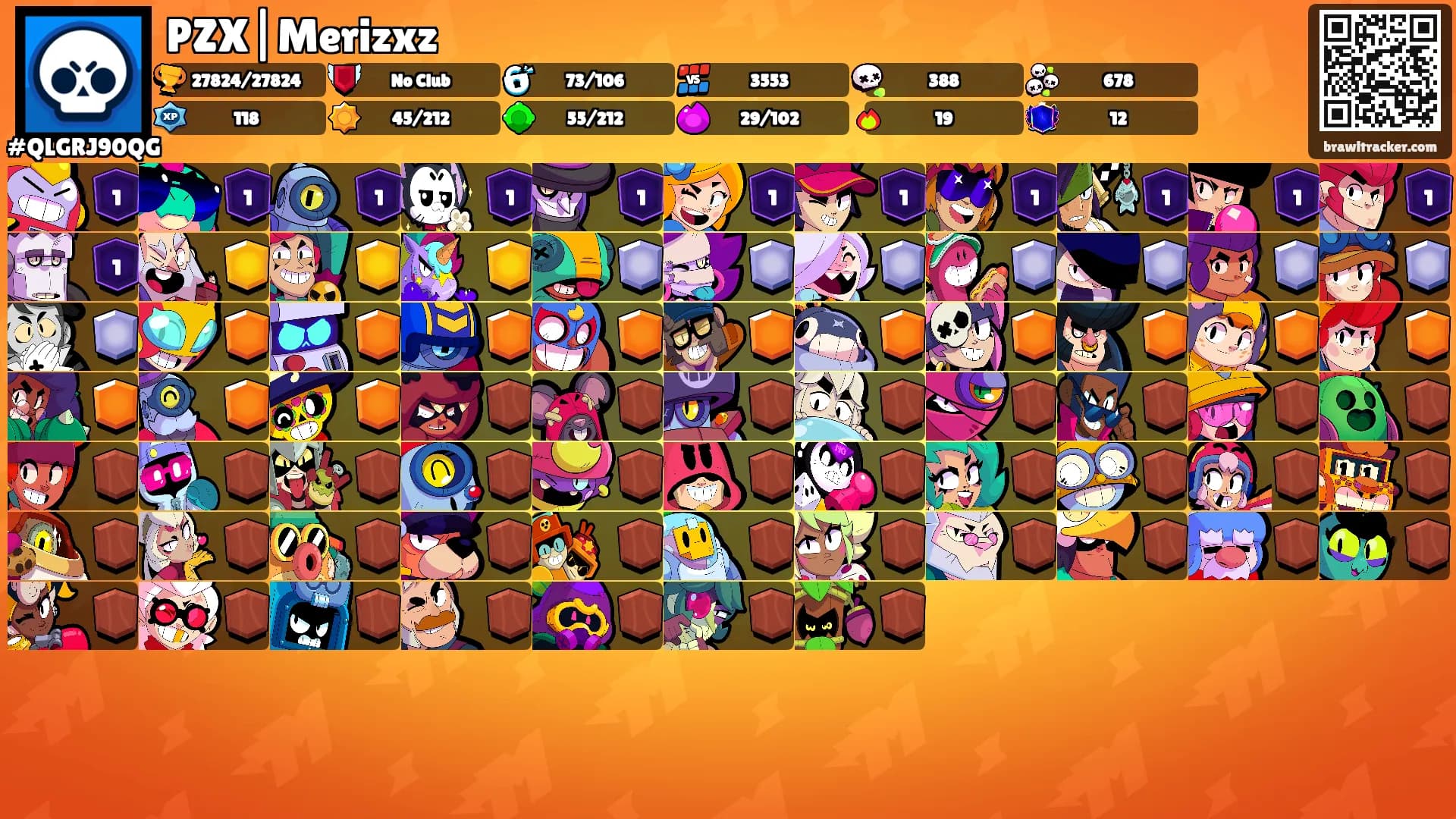 PZX|Merizxz's Ranks
