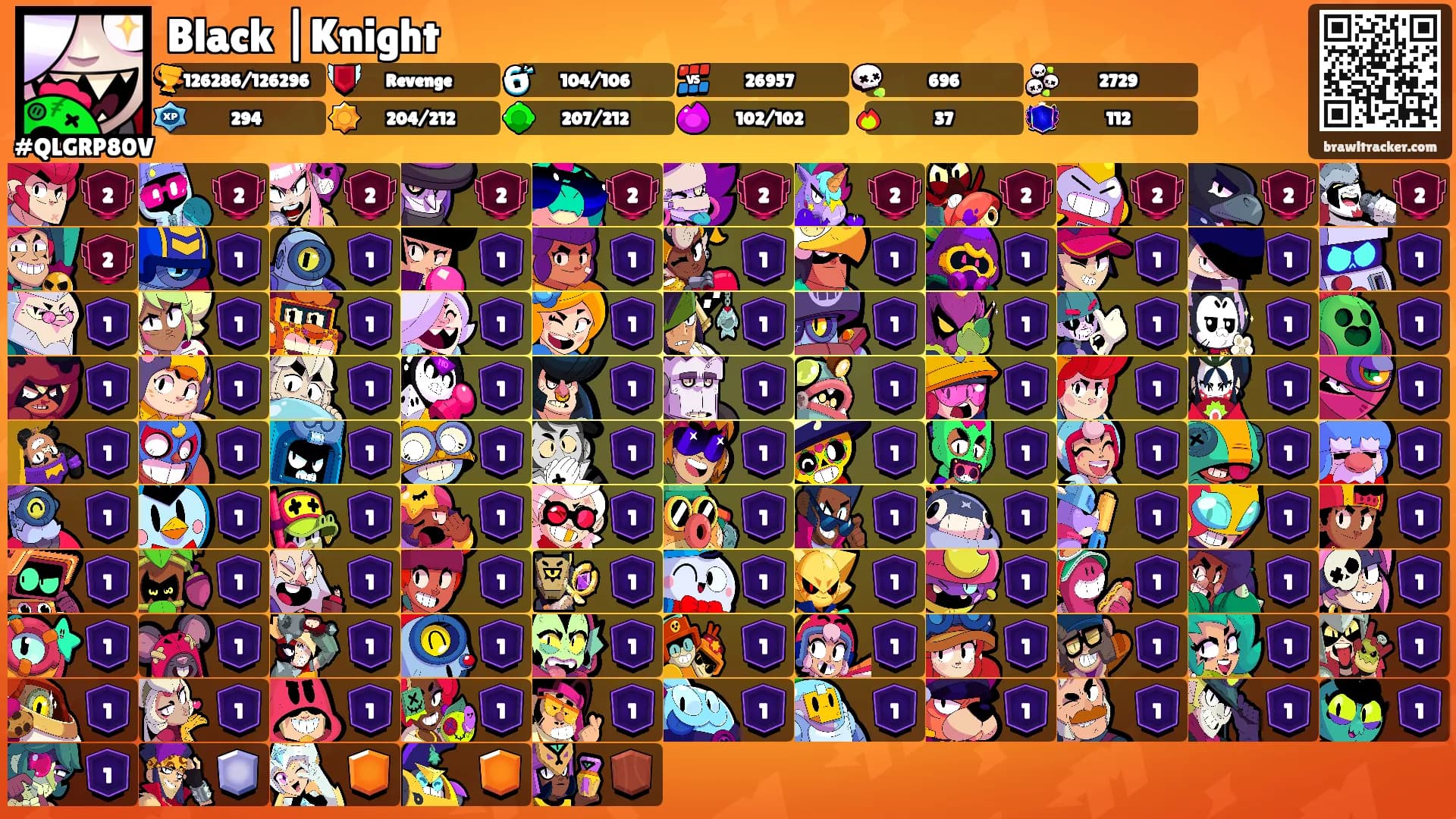 Black |Knight's Ranks