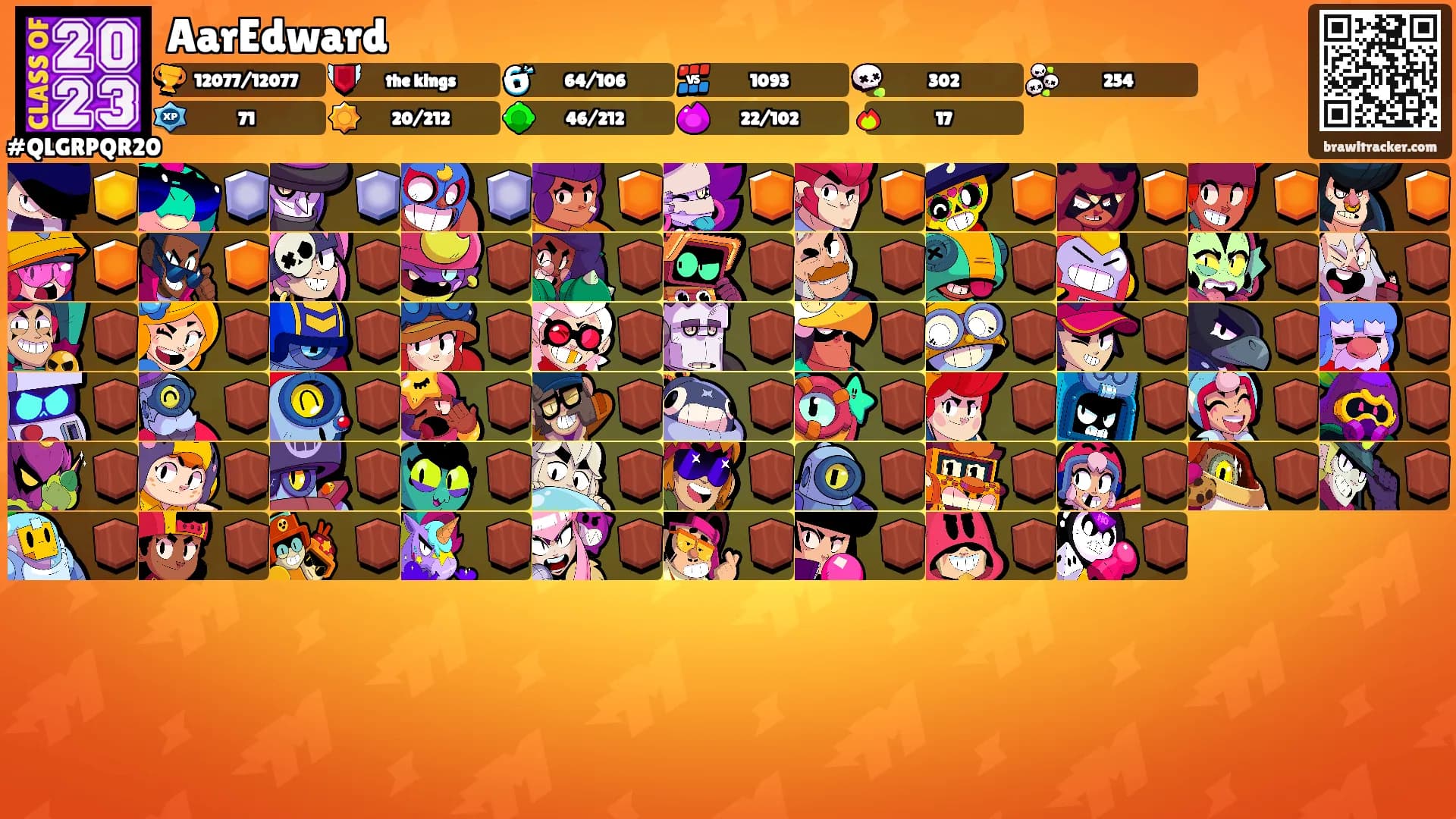 AarEdward's Ranks
