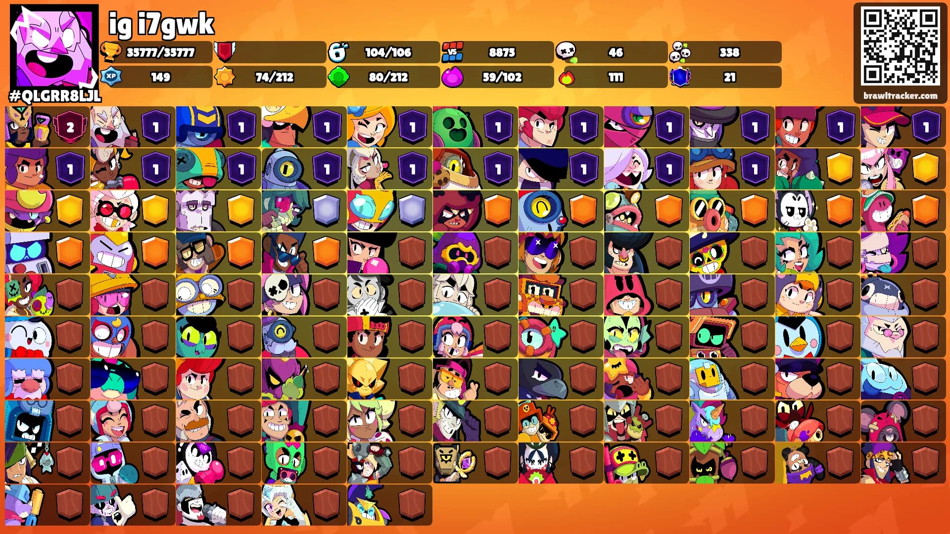 ig i7gwk's Ranks