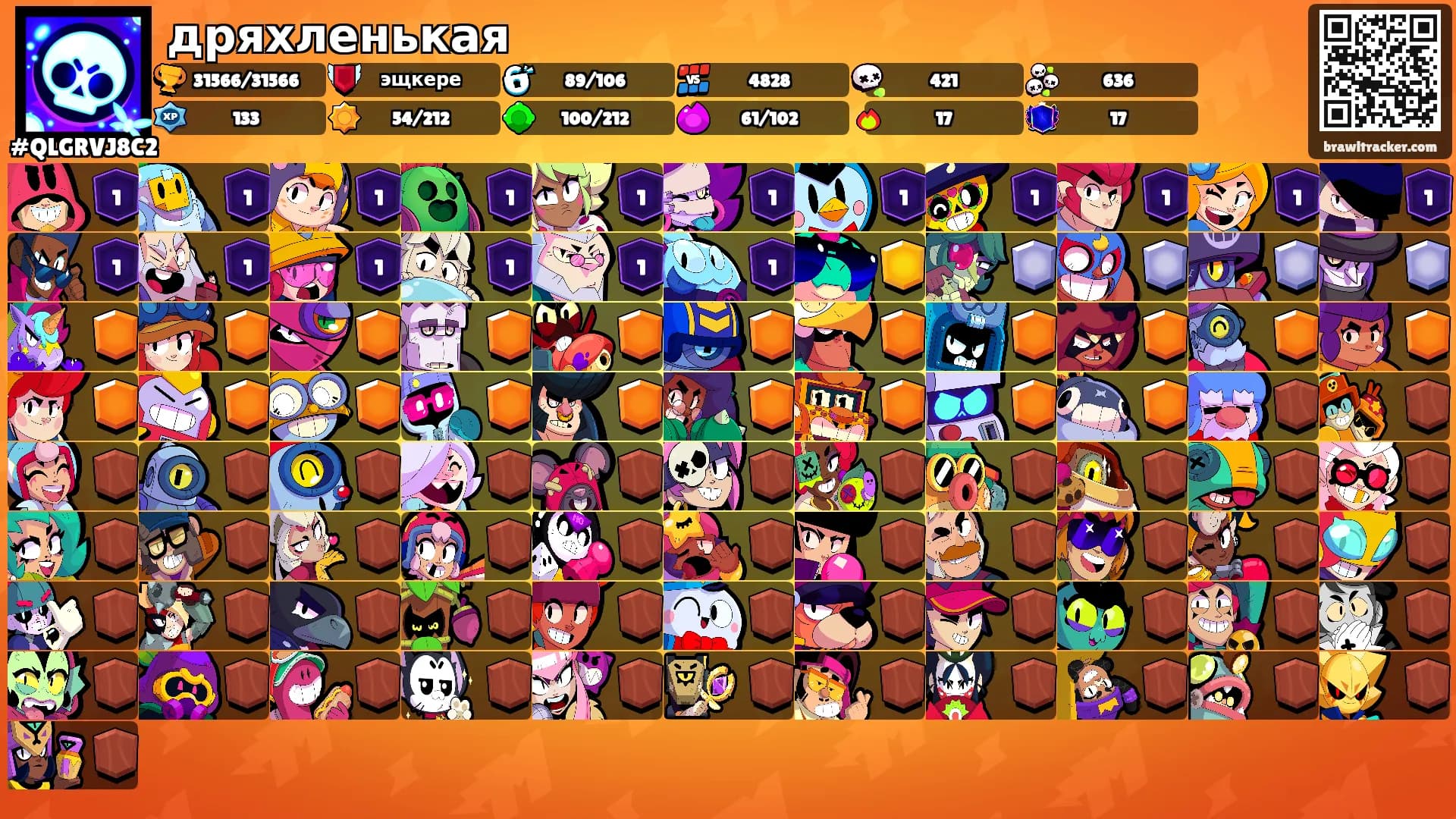 дряхленькая's Ranks