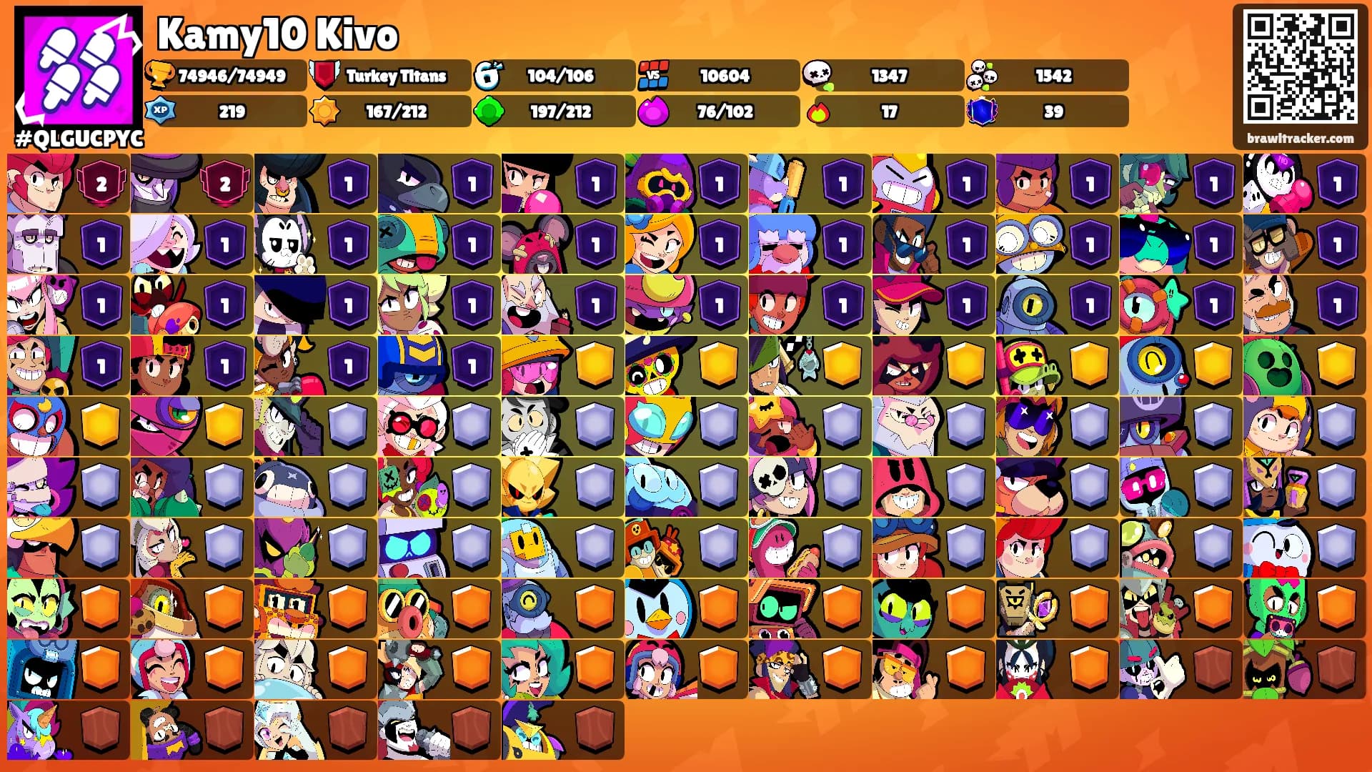 Kamy10 Kivo's Ranks