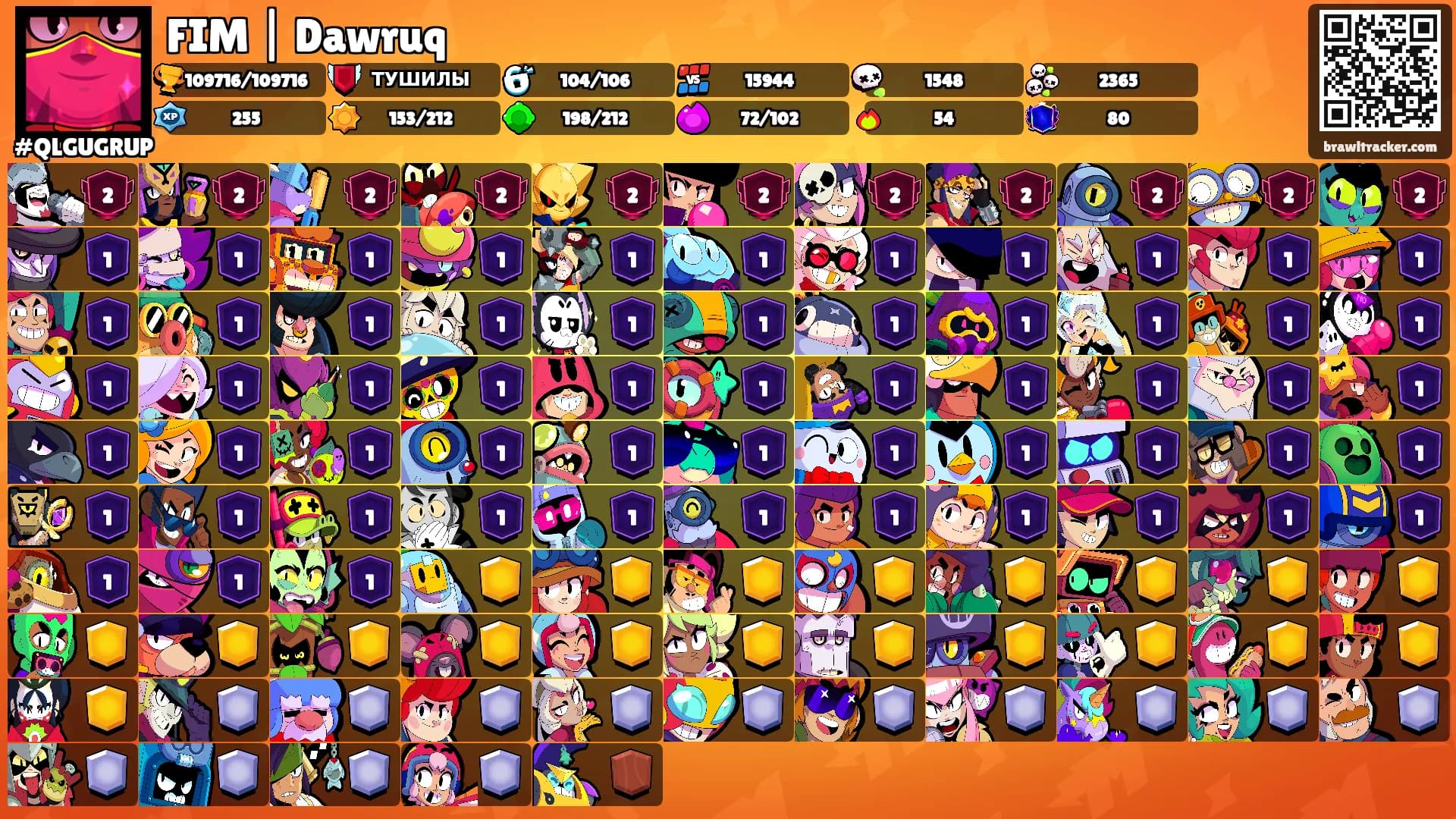 FIM | Dawruq's Ranks