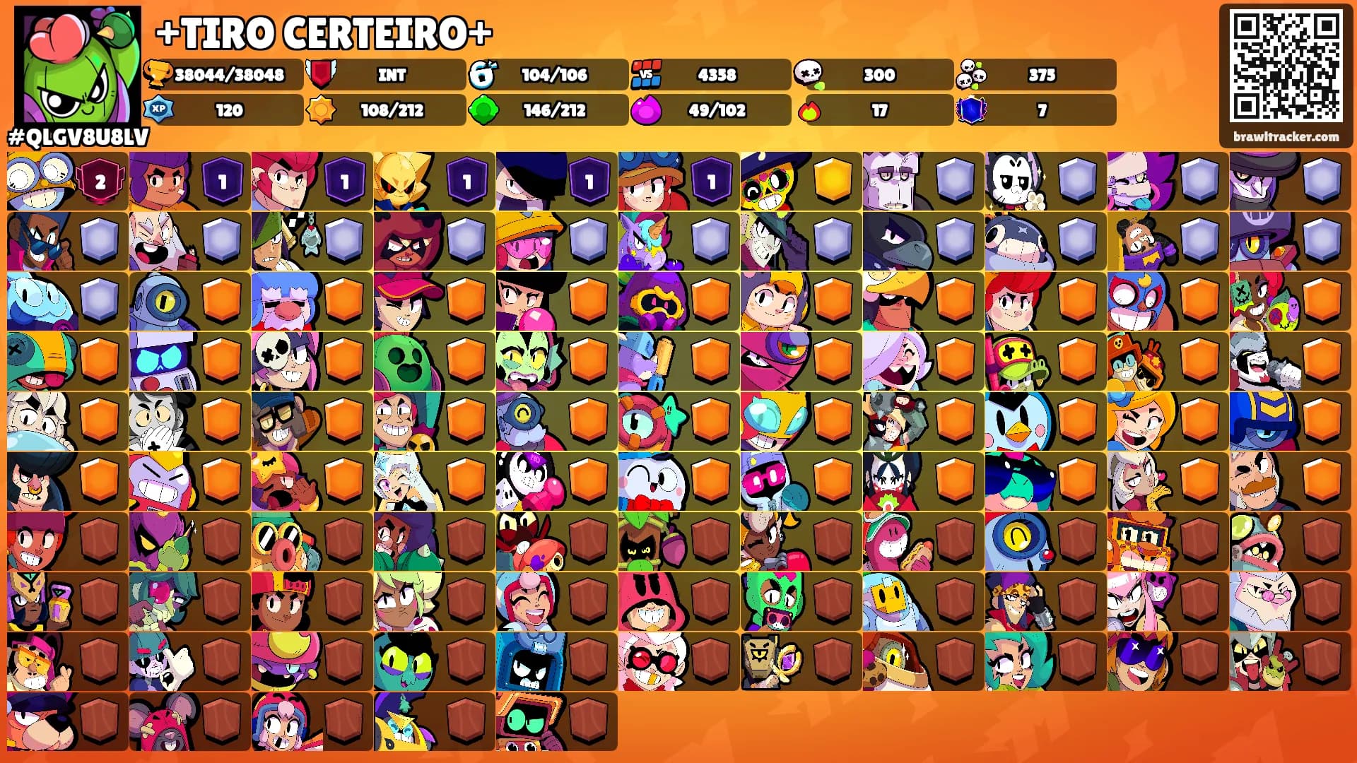 +TIRO CERTEIRO+'s Ranks