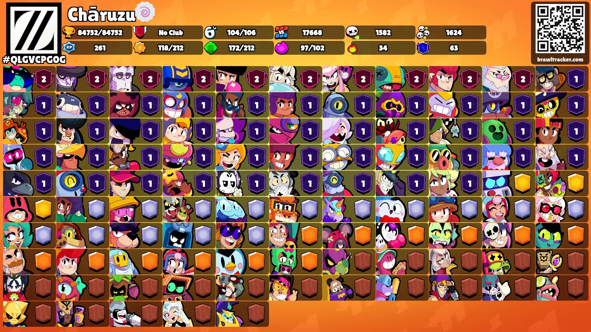 Chāruzu🍥's Ranks
