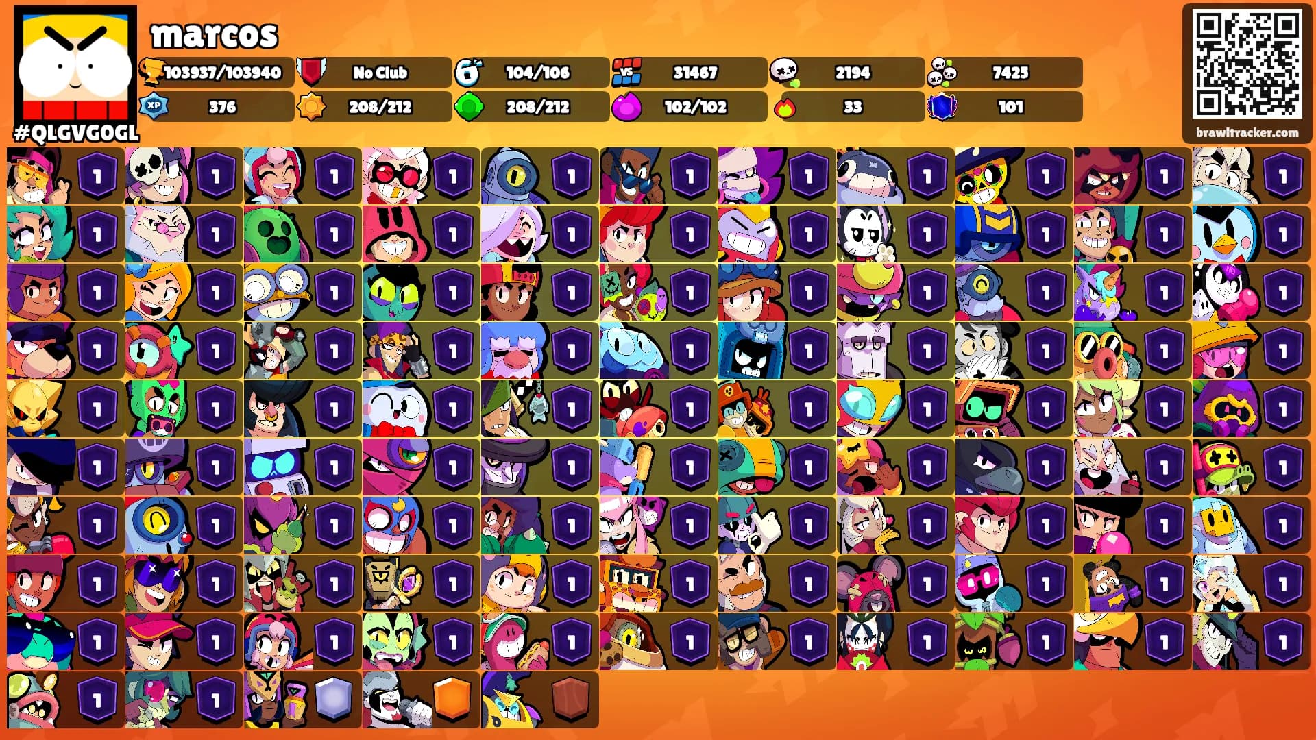 marcos's Ranks