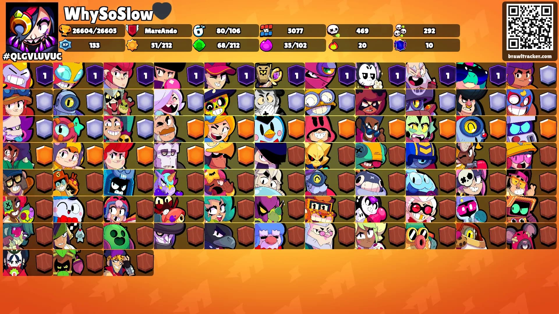 WhySoSlow🖤's Ranks