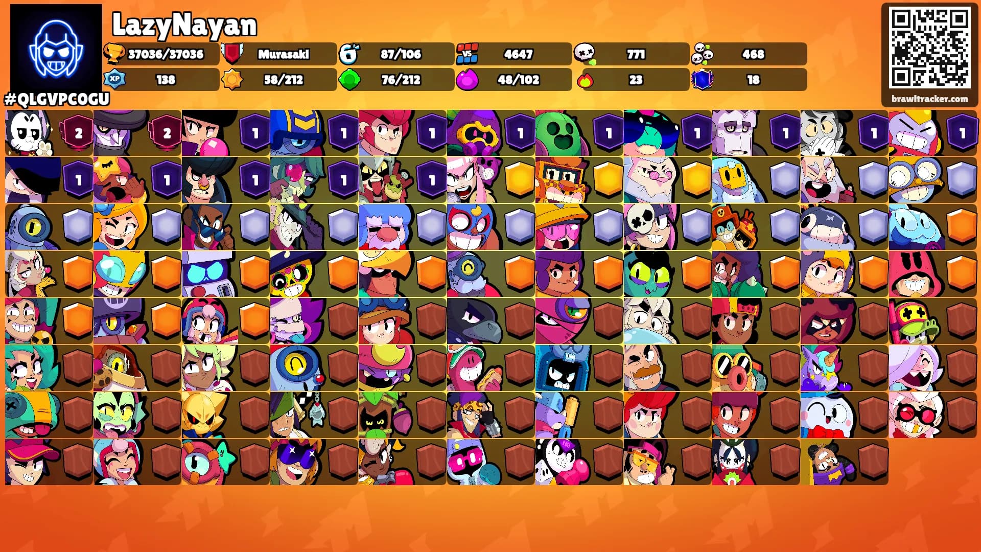 LazyNayan's Ranks