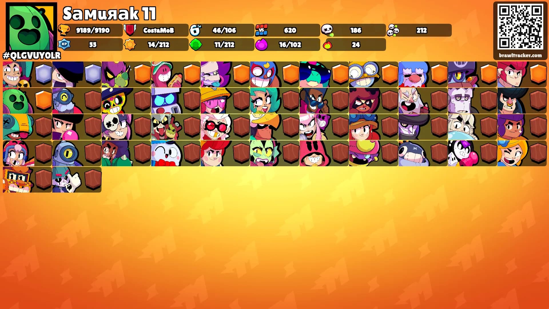 Sамuяаk꯭11's Ranks