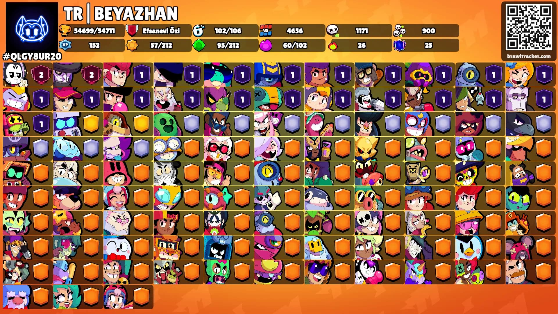 TR|BEYAZHAN's Ranks