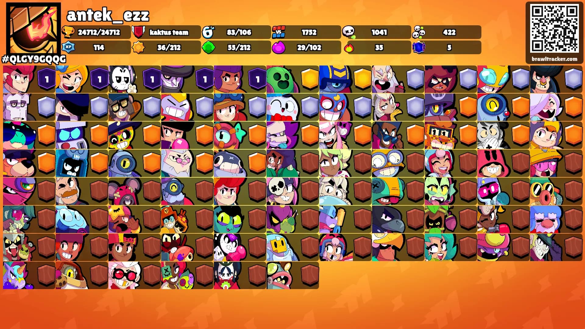 antek_ezz's Ranks