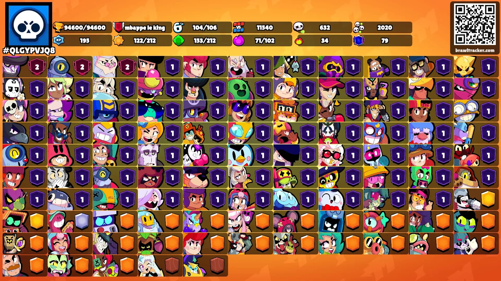 ㅤㅤㅤㅤㅤㅤㅤ ㅤㅤㅤㅤㅤㅤㅤ's Ranks