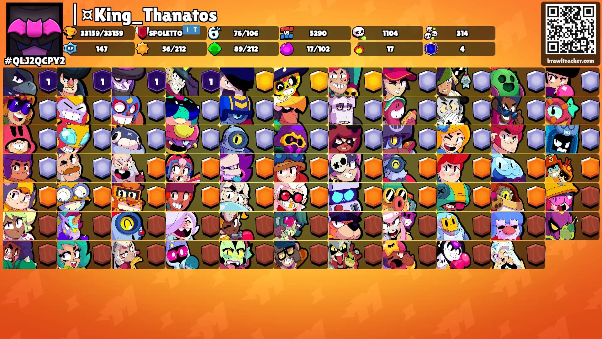 |¤King_Thanatos's Ranks