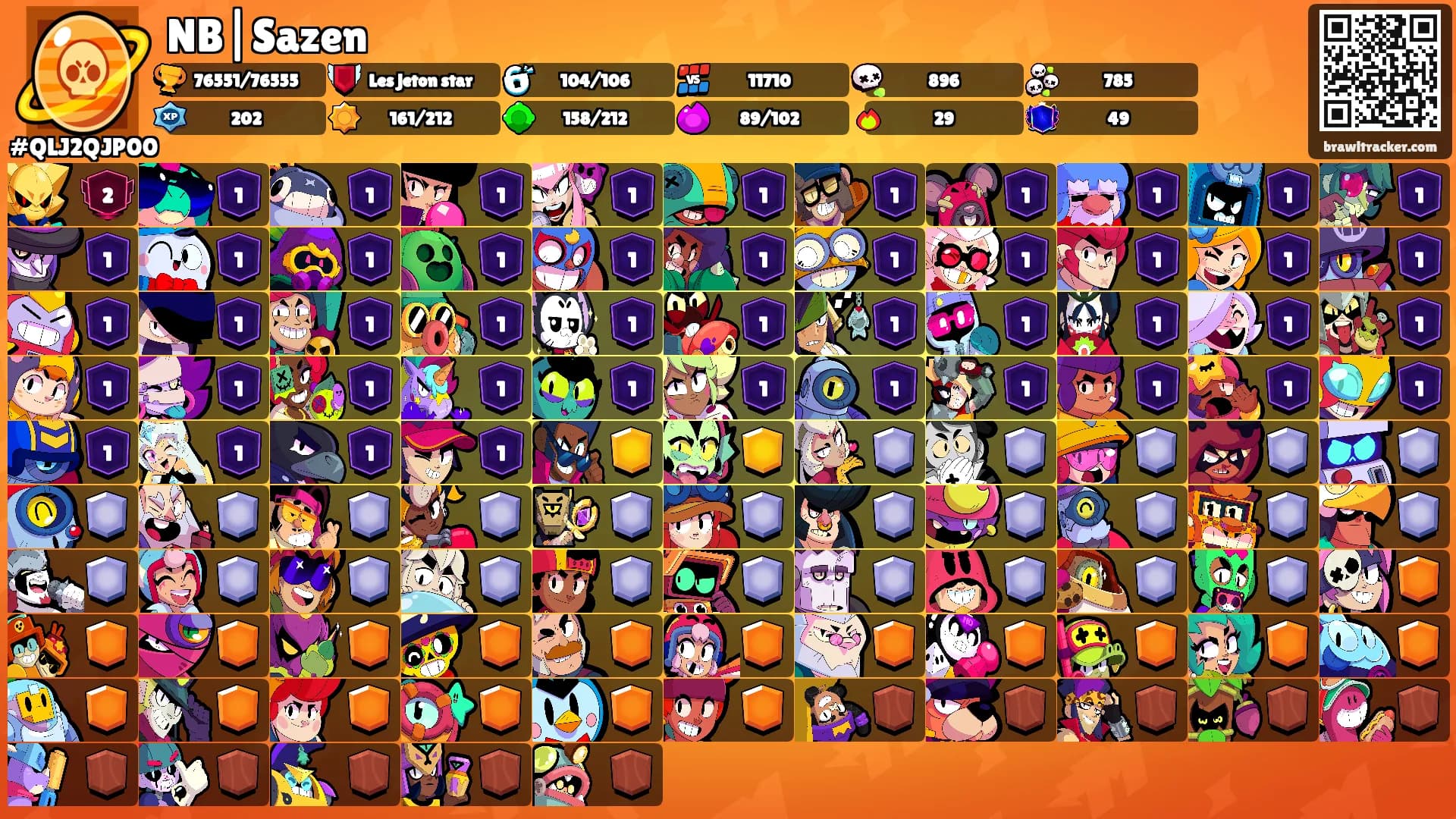 NB|Sazen's Ranks