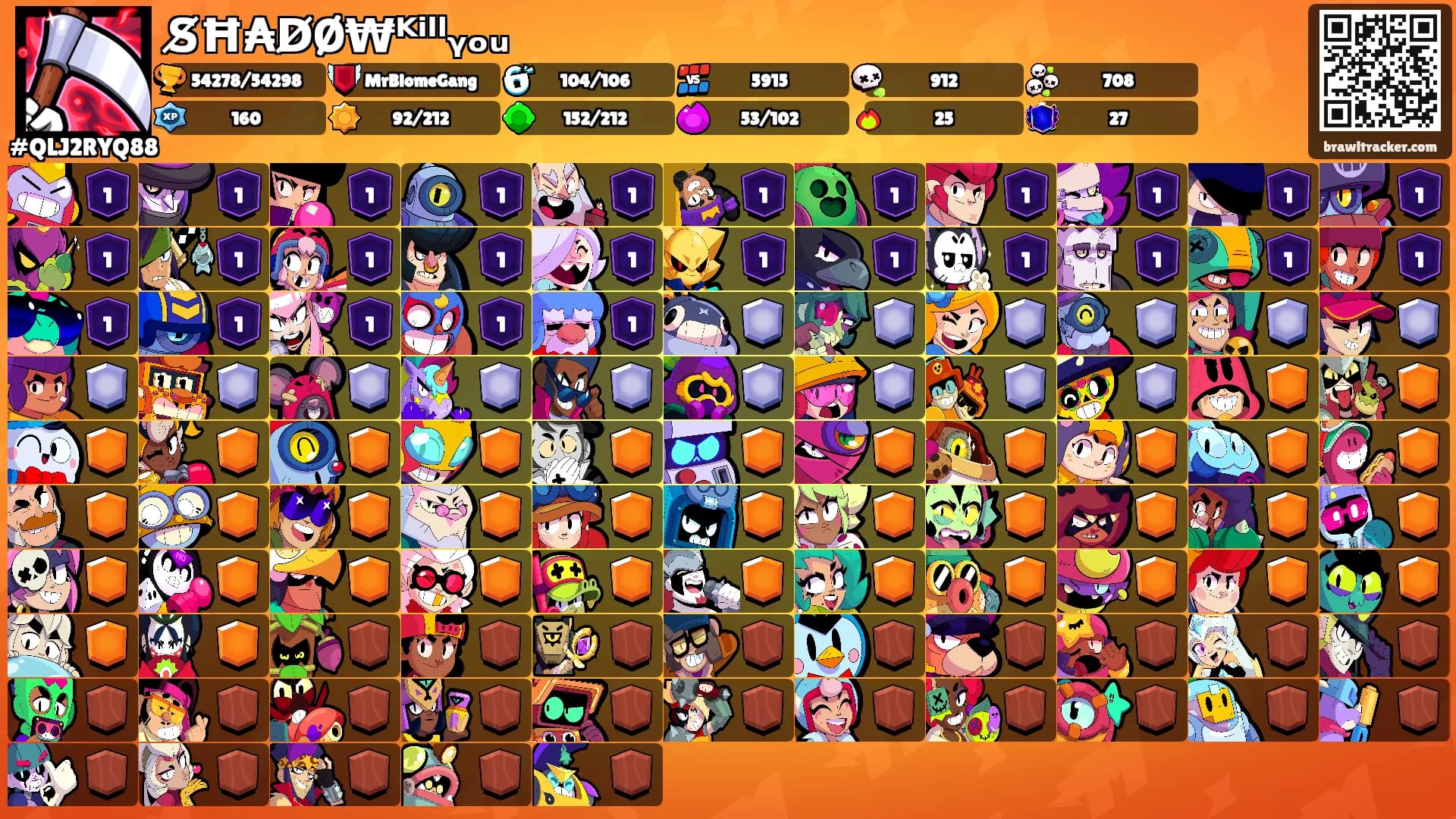 S̸Ħ₳D̸Ø₩ᴷⁱˡˡᵧₒᵤ's Ranks
