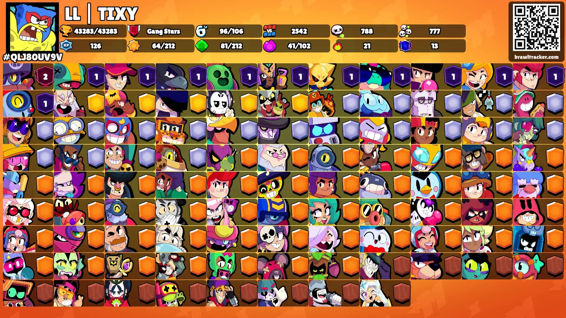 LL | TIXY's Ranks