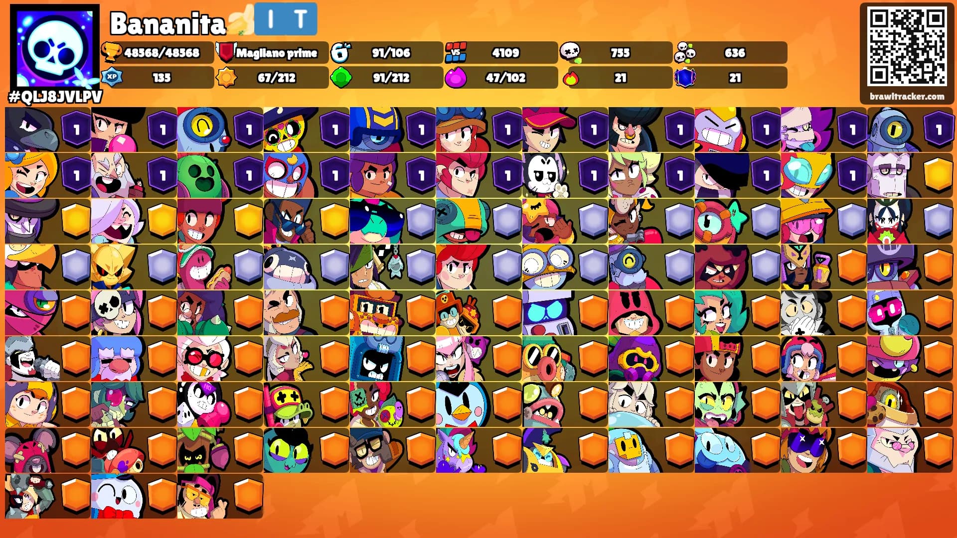 Bananita🍌🇮🇹's Ranks