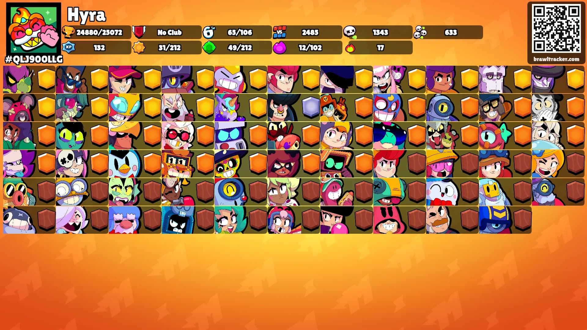 Hyra's Ranks