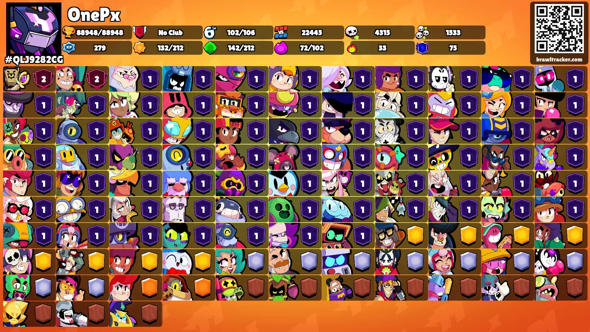OnePx's Ranks