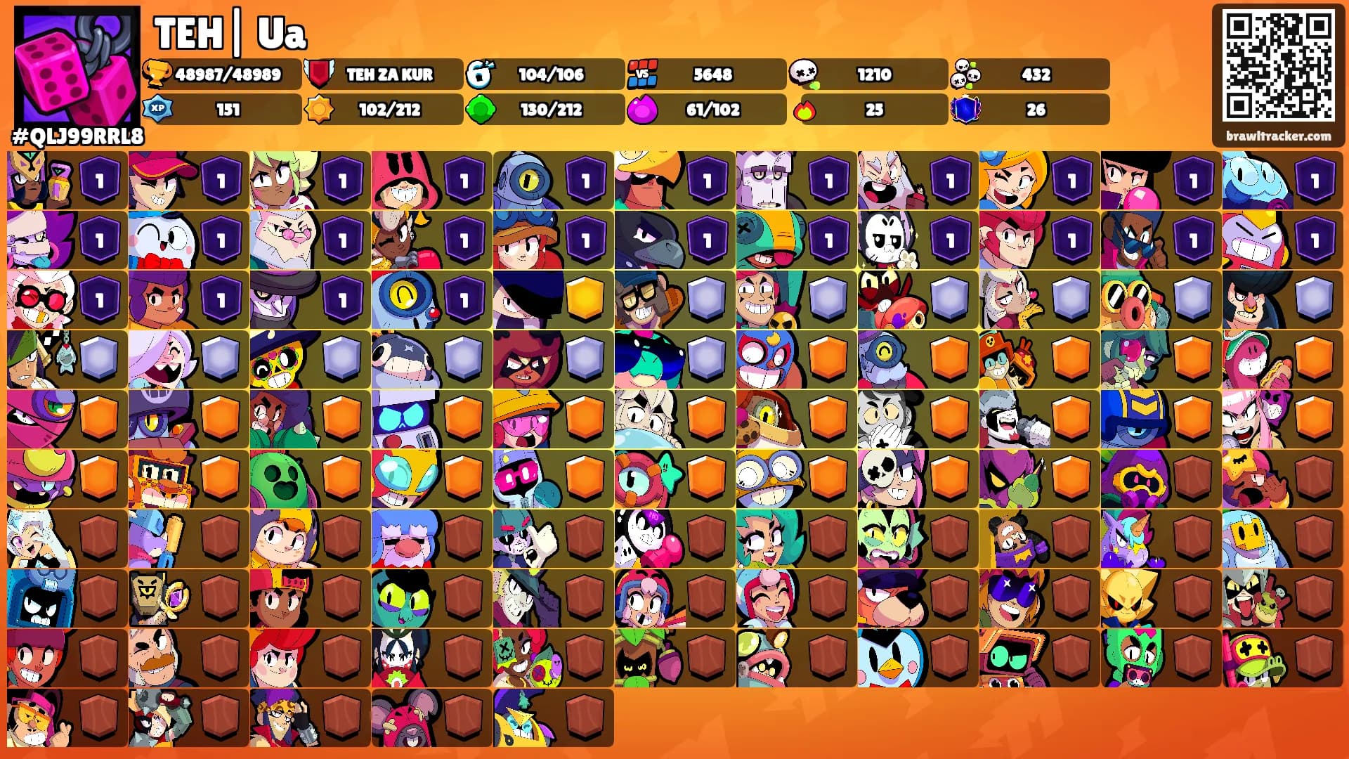 TEH| Ua's Ranks