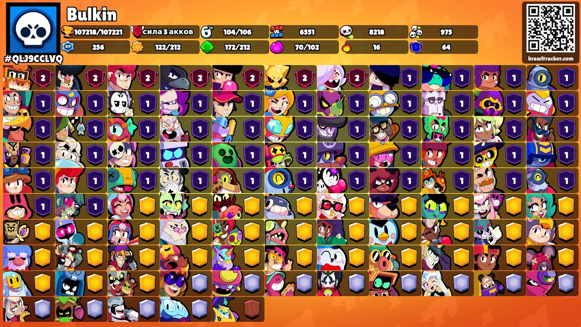 Bulkin's Ranks