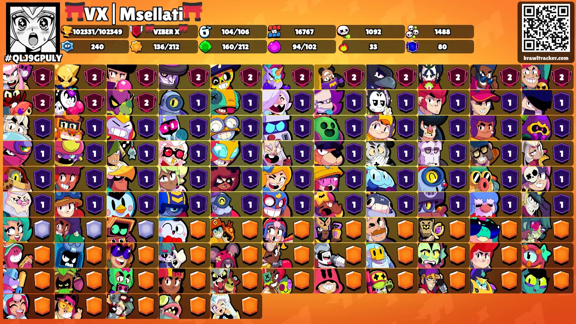 ⛩️VX|Msellati⛩️'s Ranks