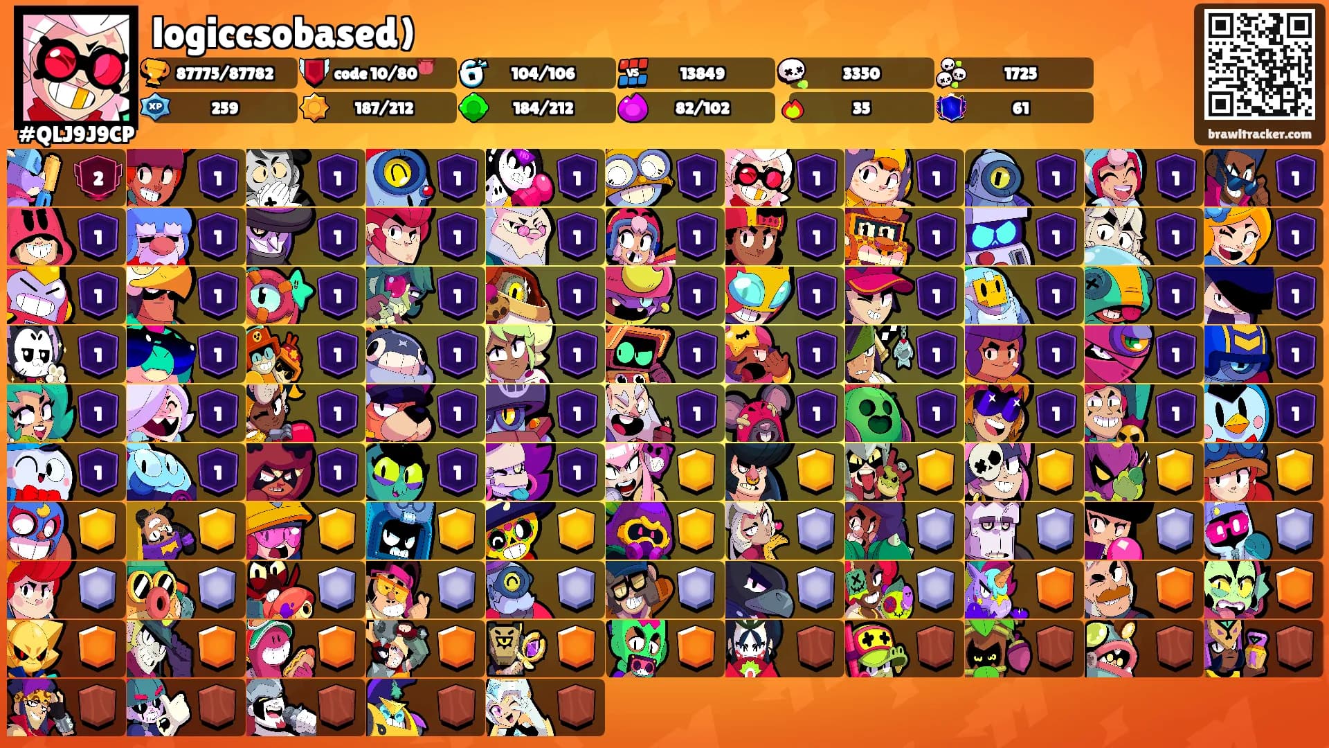 logiccsobased)'s Ranks
