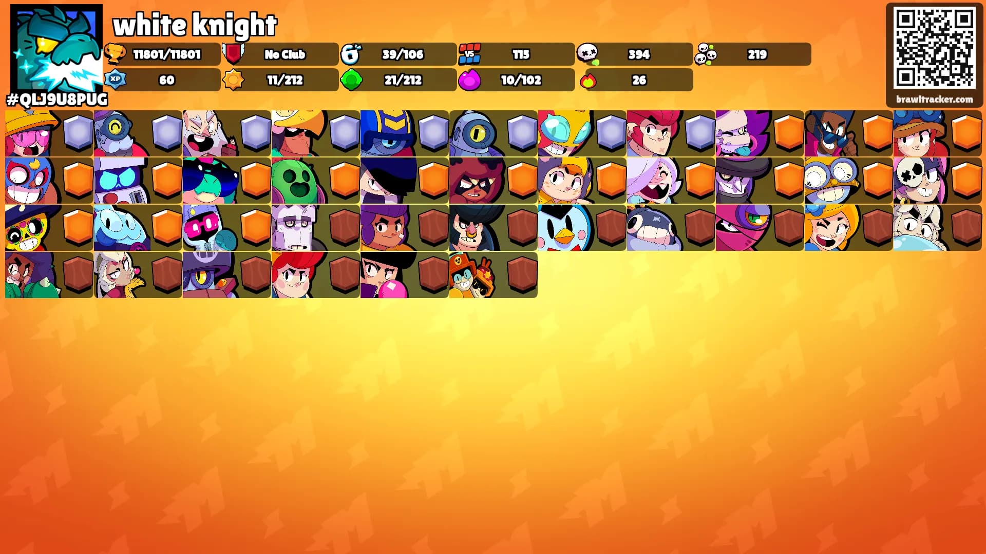 white knight's Ranks