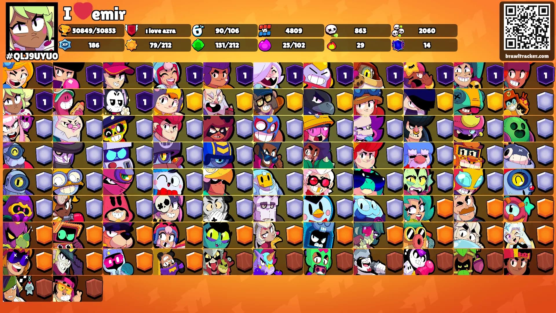 I ❤️emir's Ranks