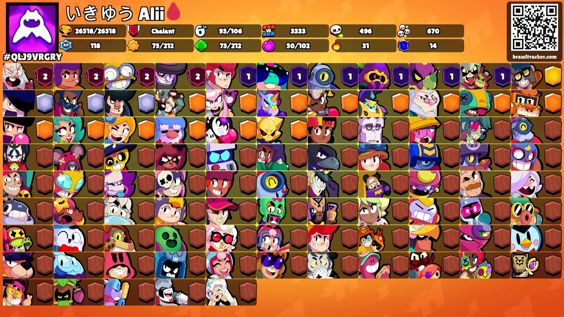 いきゆう Alii🩸's Ranks
