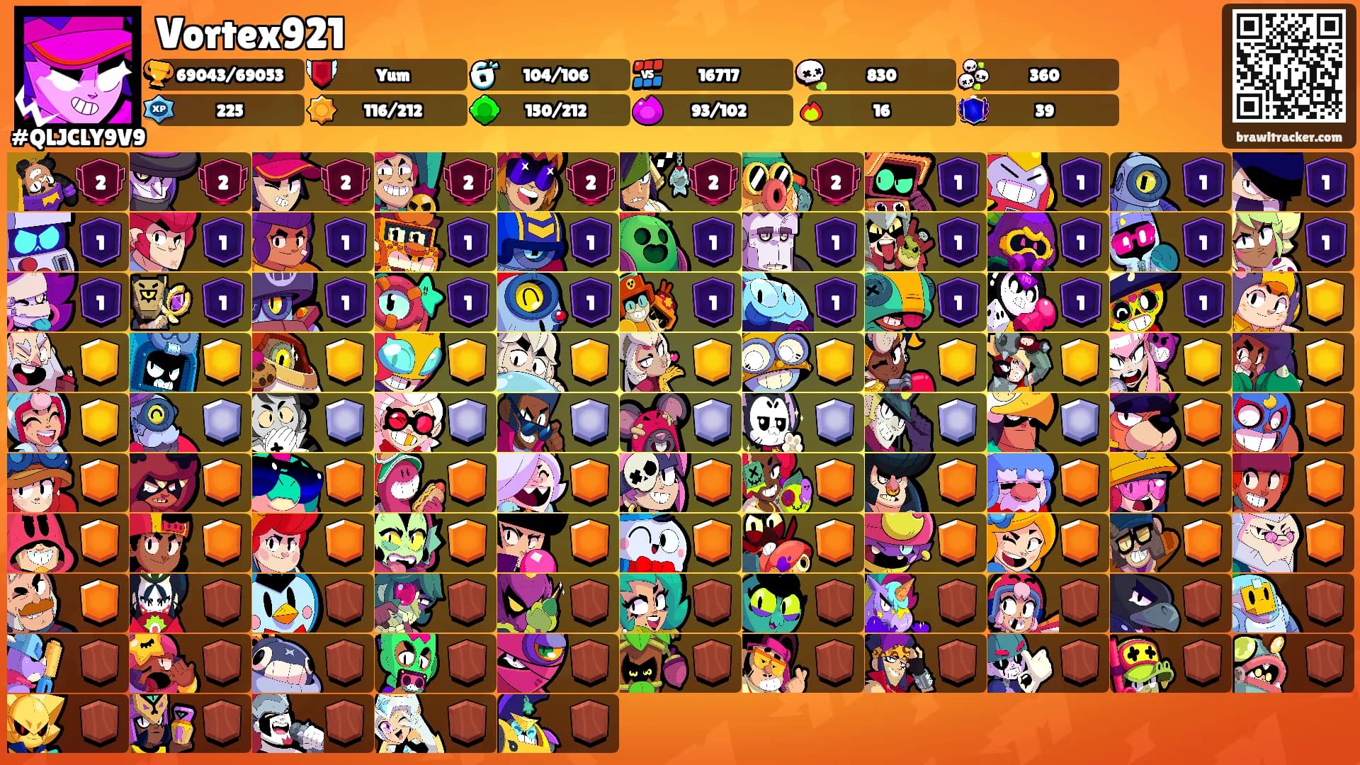 Vortex921's Ranks