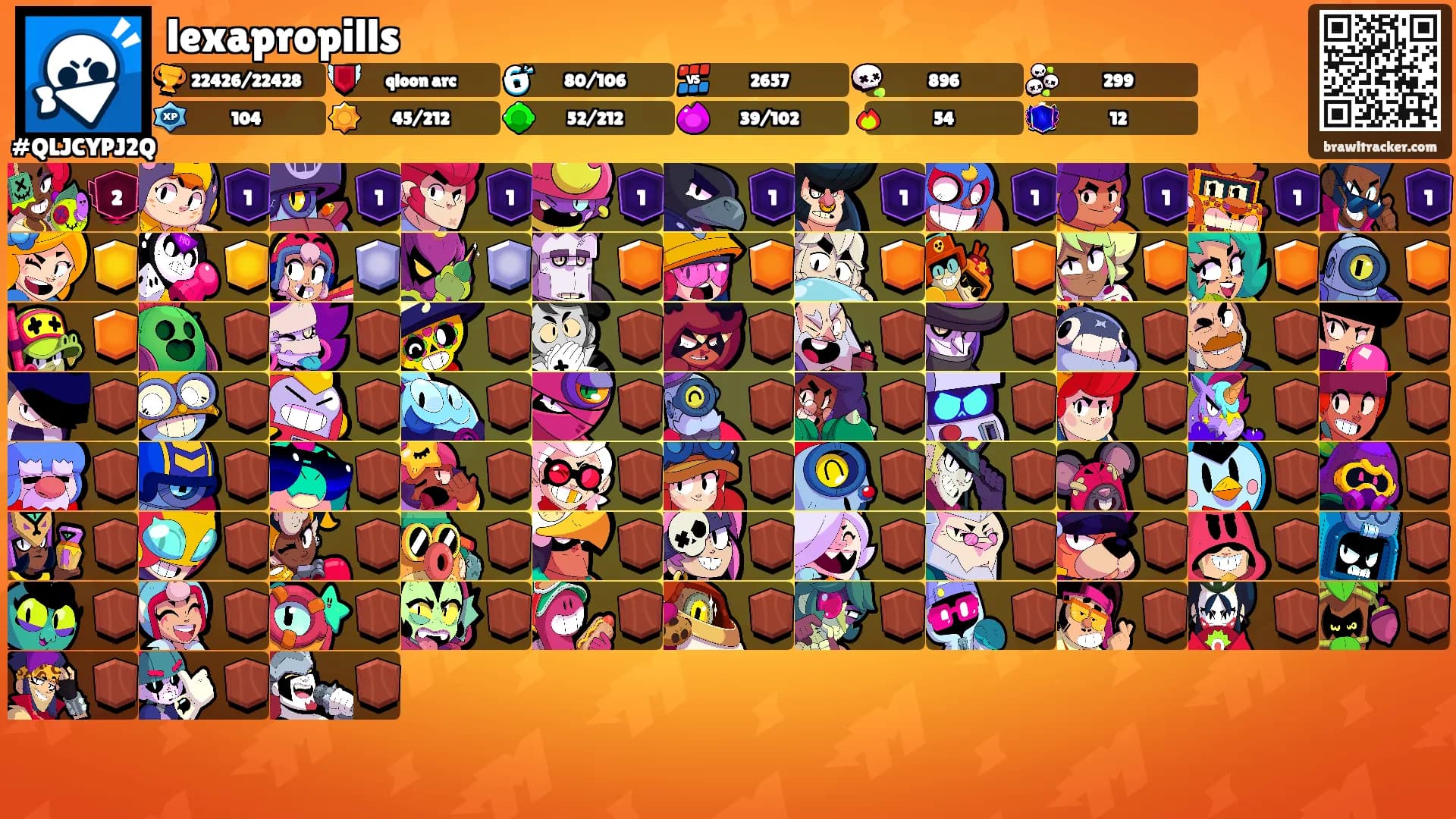 lexapropills's Ranks