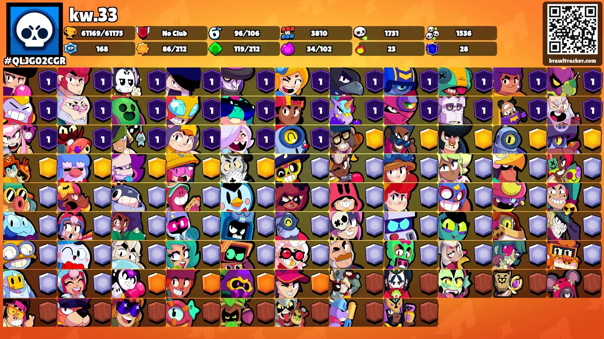 kw.33's Ranks