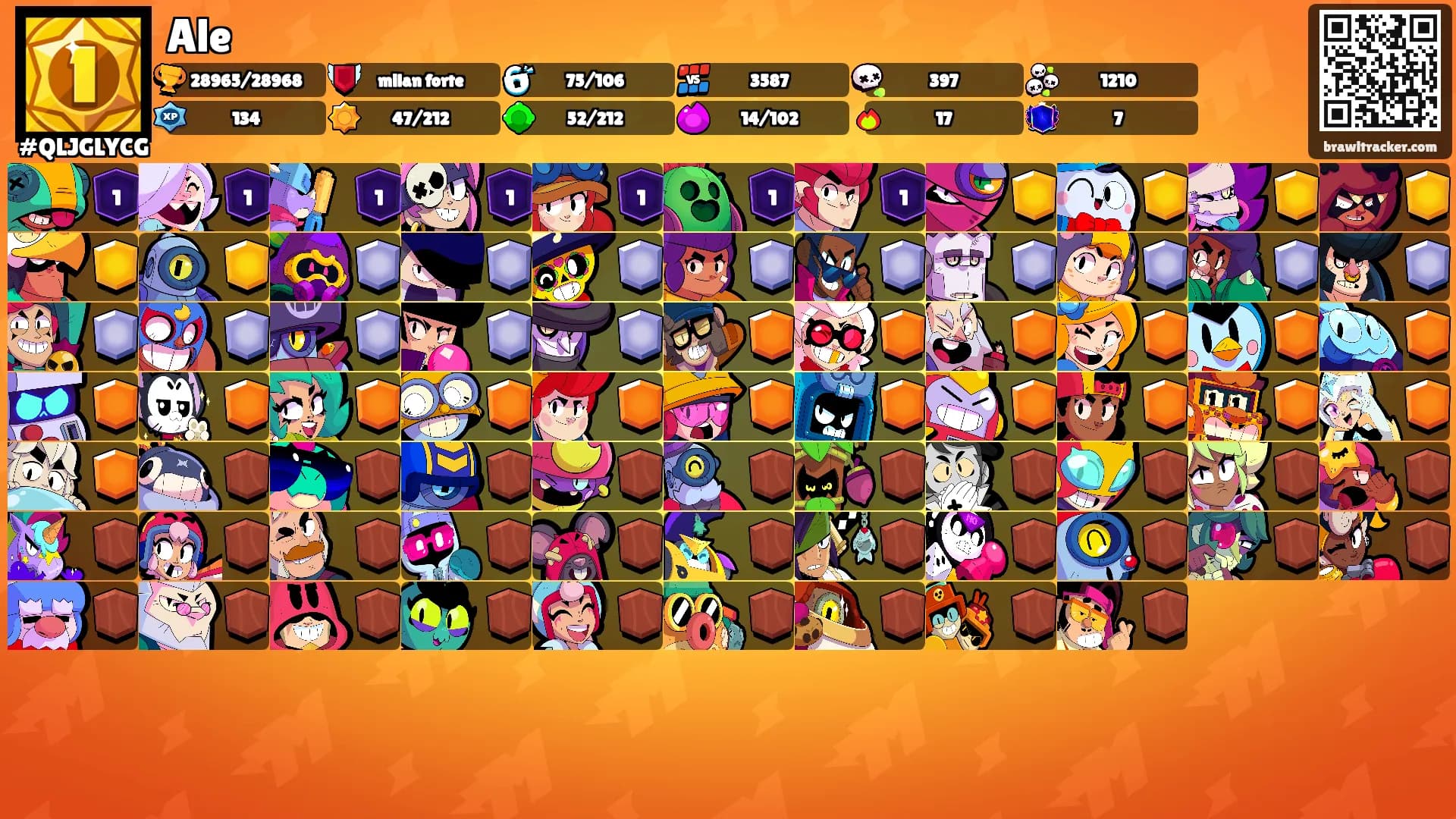Ale's Ranks