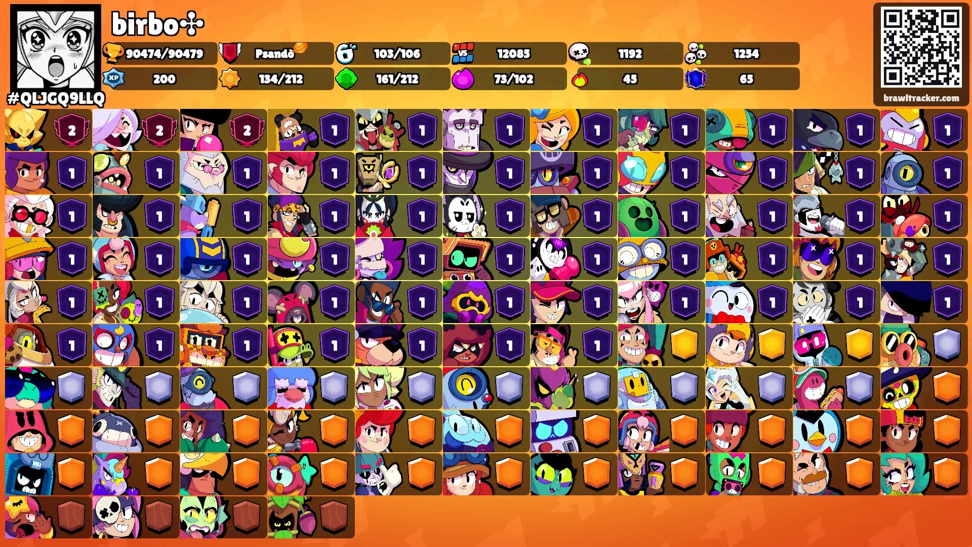birbo✣'s Ranks