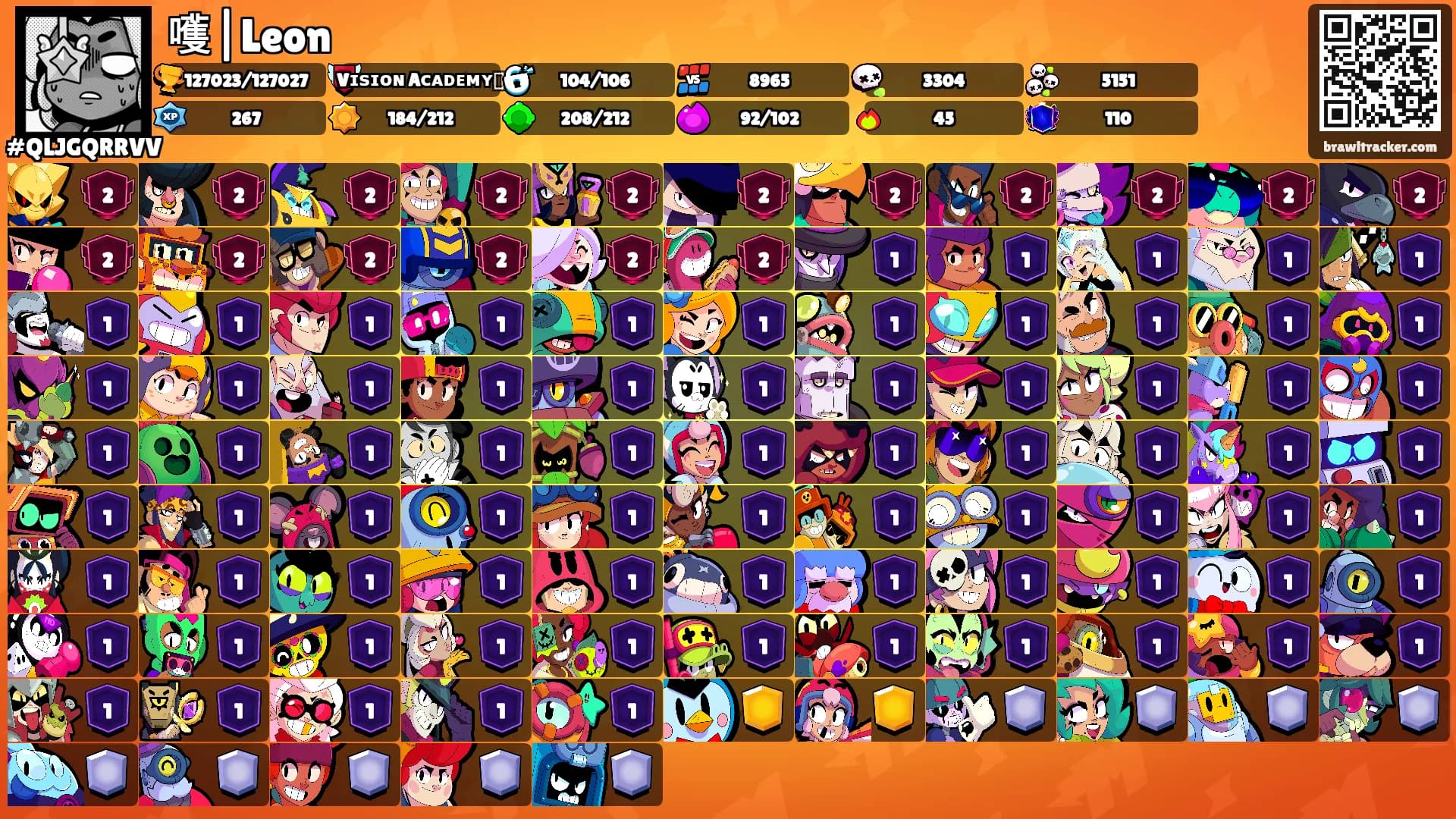 嚄|Leon's Ranks