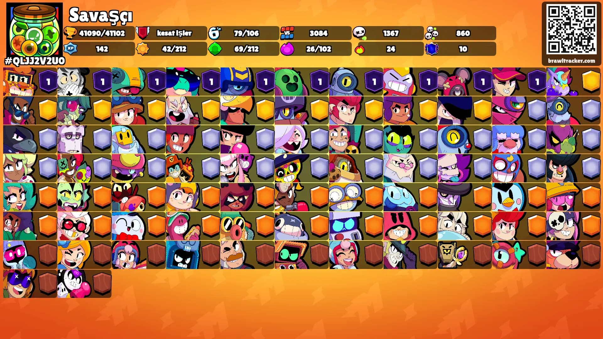 Savaşçı's Ranks