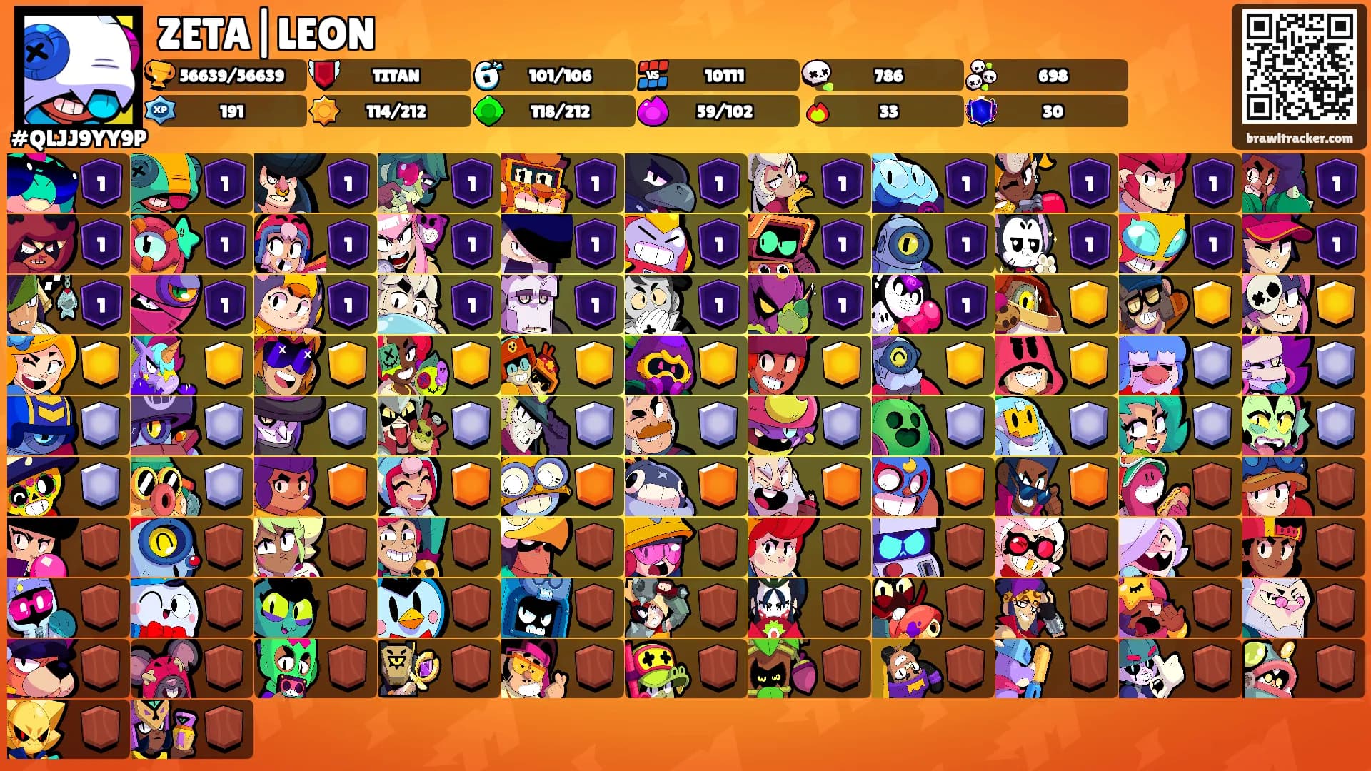 ZETA|LEON's Ranks