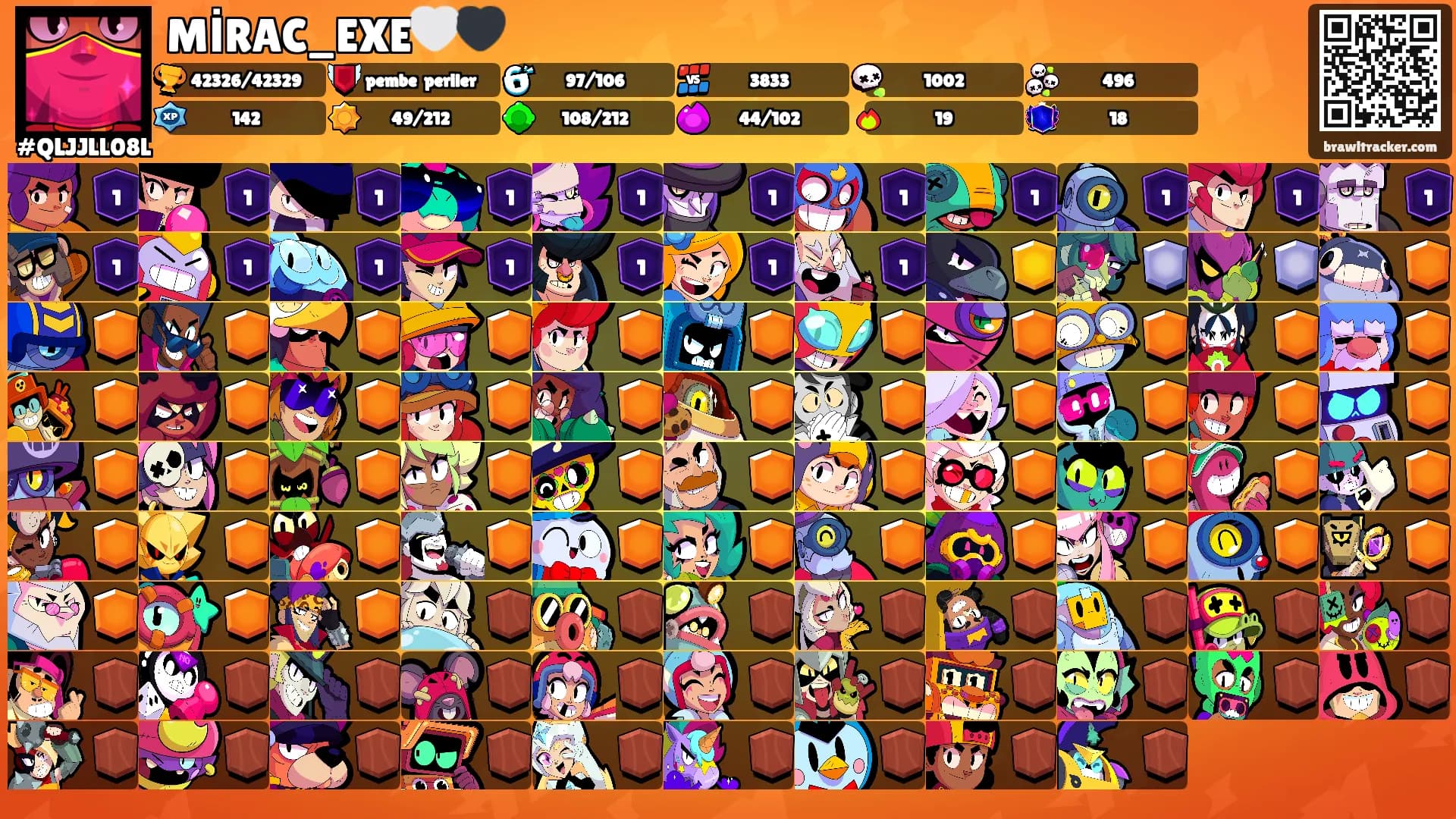 MİRAC_EXE🤍🖤's Ranks