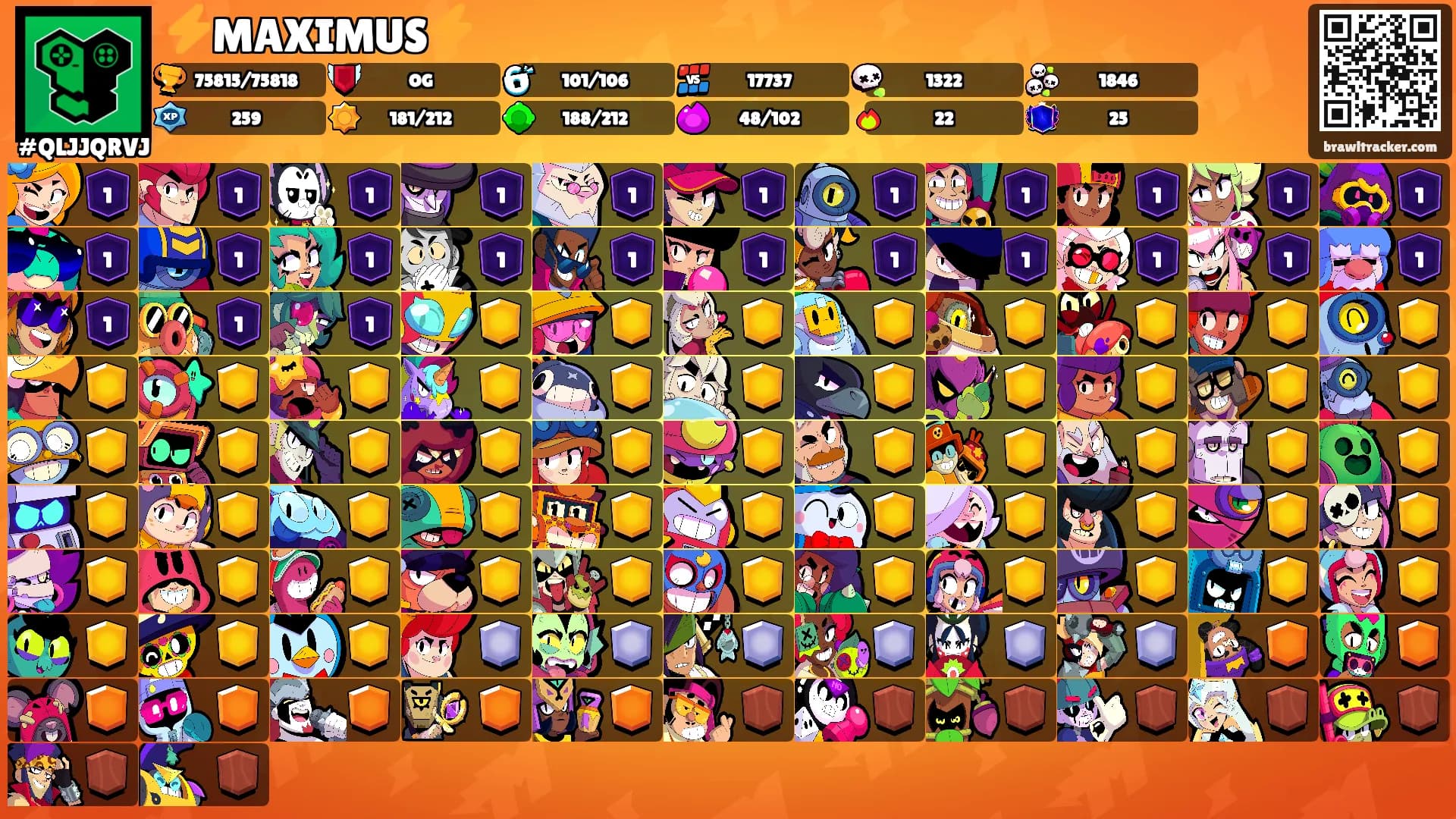 ⚡MAXIMUS⚡'s Ranks