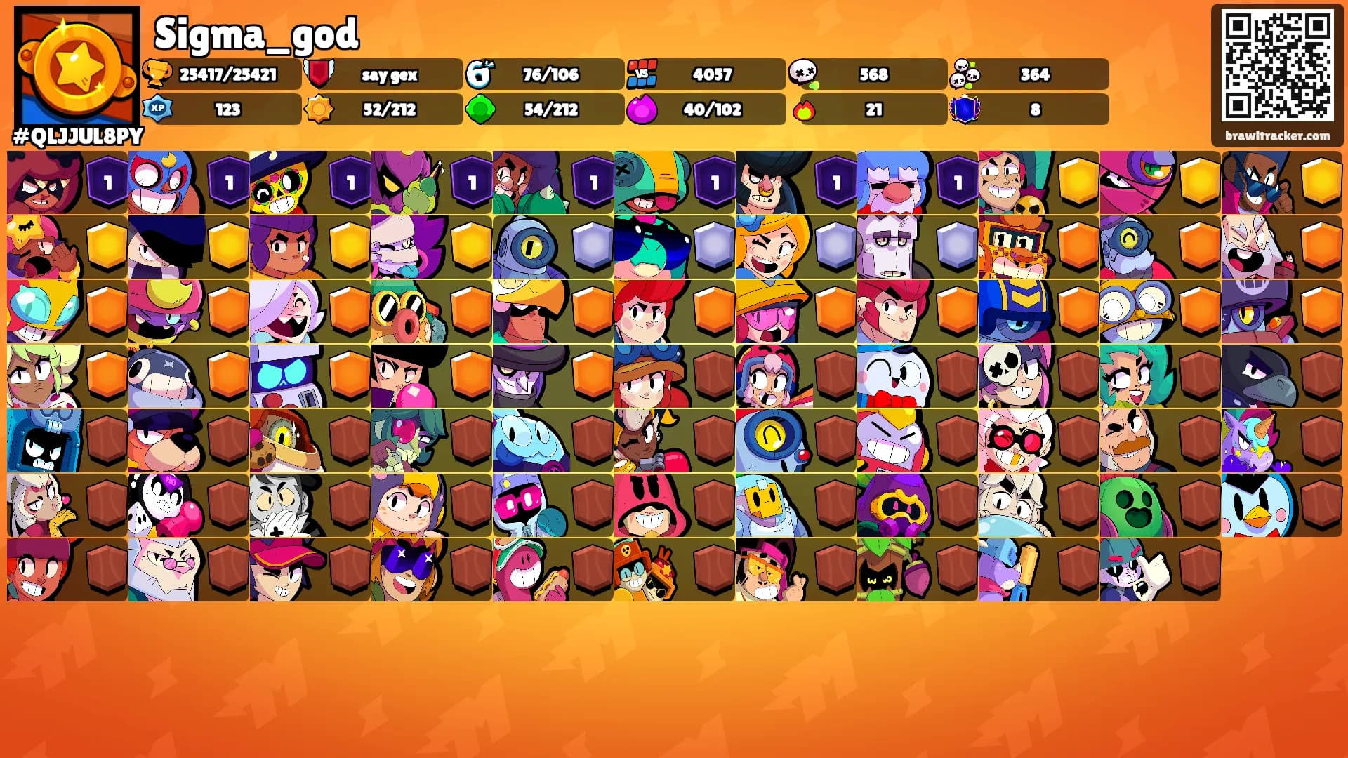 Sigma_god's Ranks