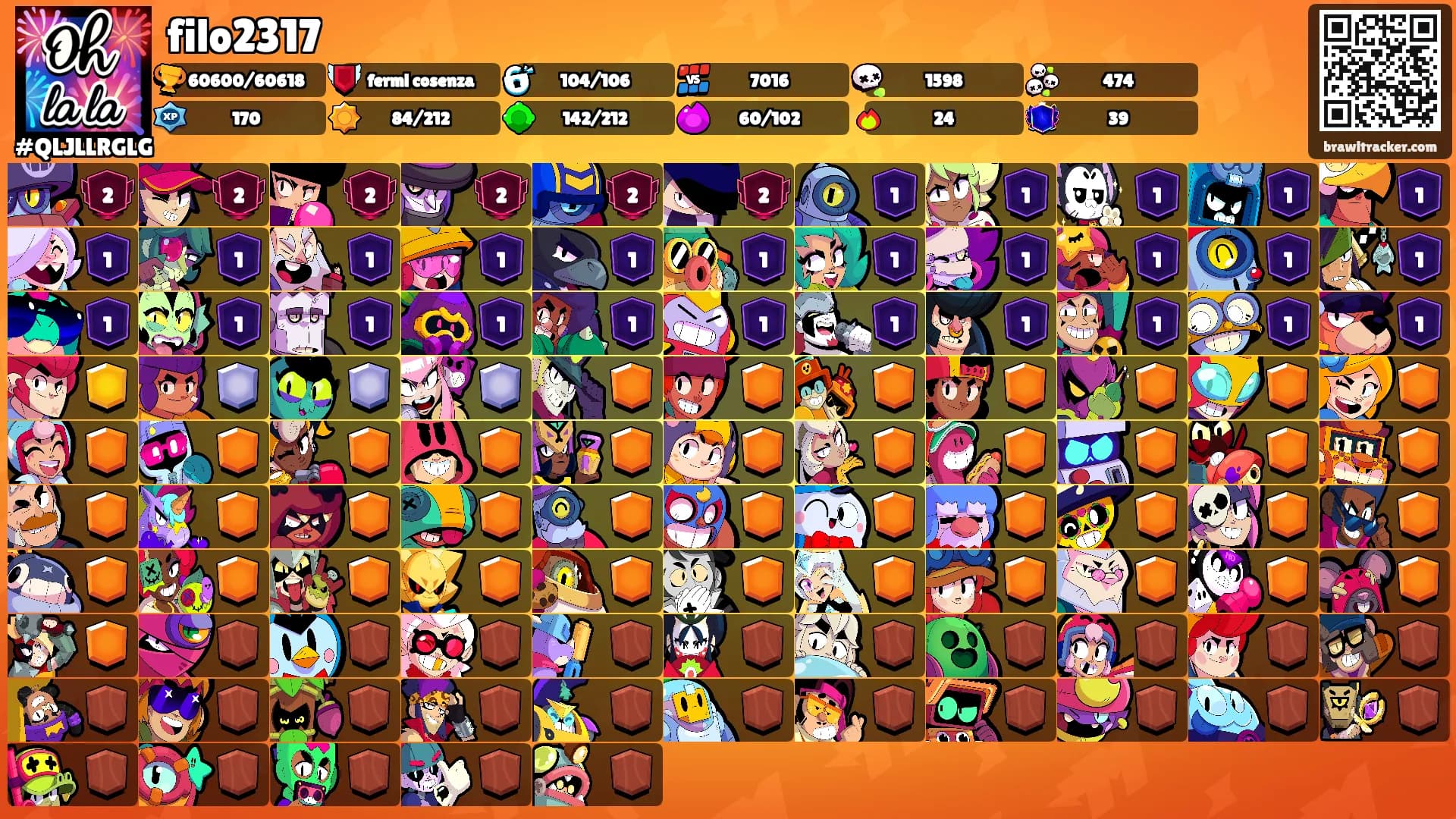 filo2317's Ranks