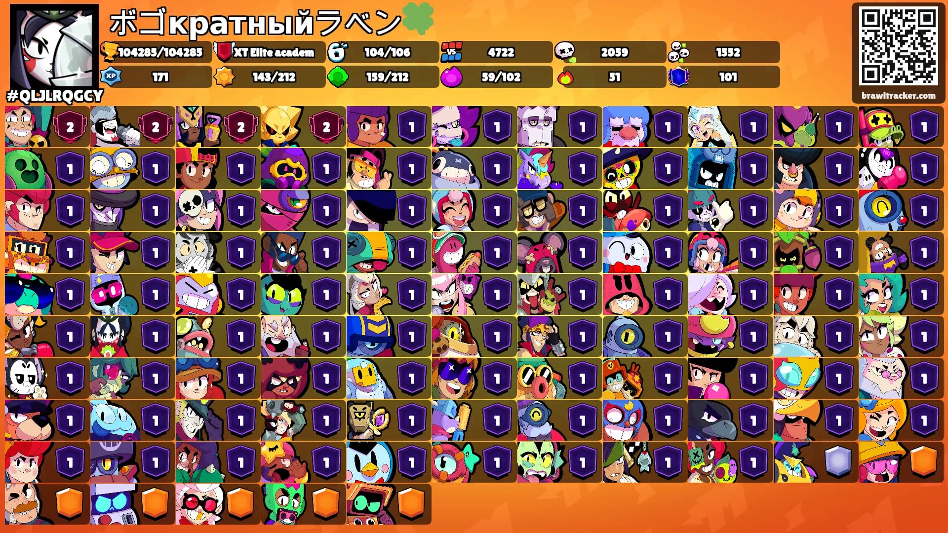 ボゴкратныйラベン🍀's Ranks