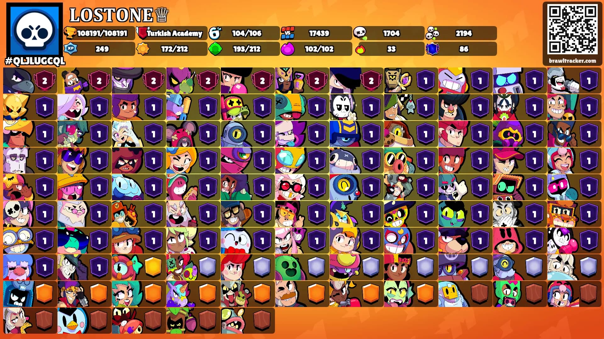 𝐋𝐎𝐒𝐓𝐎𝐍𝐄♕'s Ranks