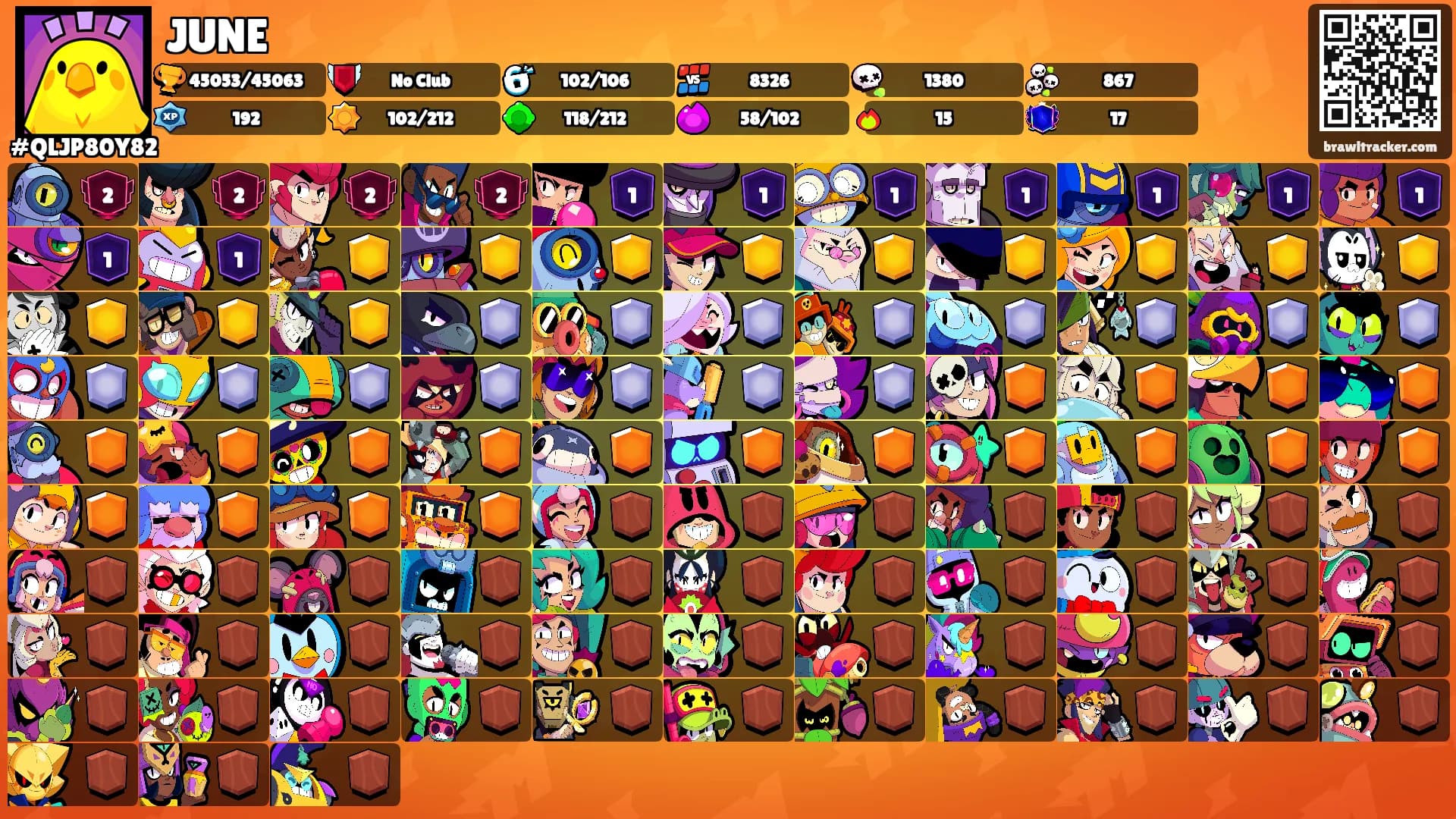 JUNE's Ranks